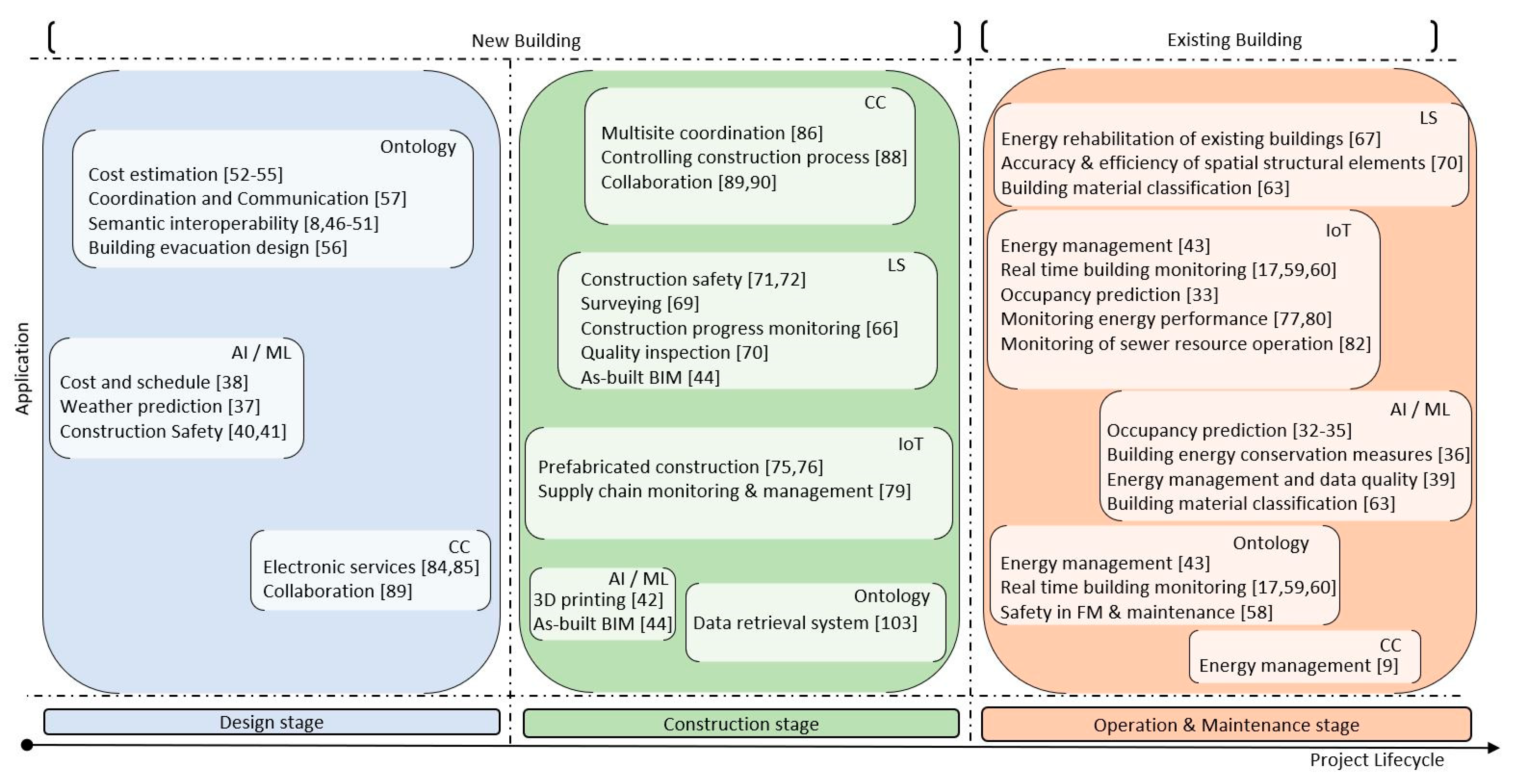 Applsci 11 01232 g003 Applsci 11 01232 g003