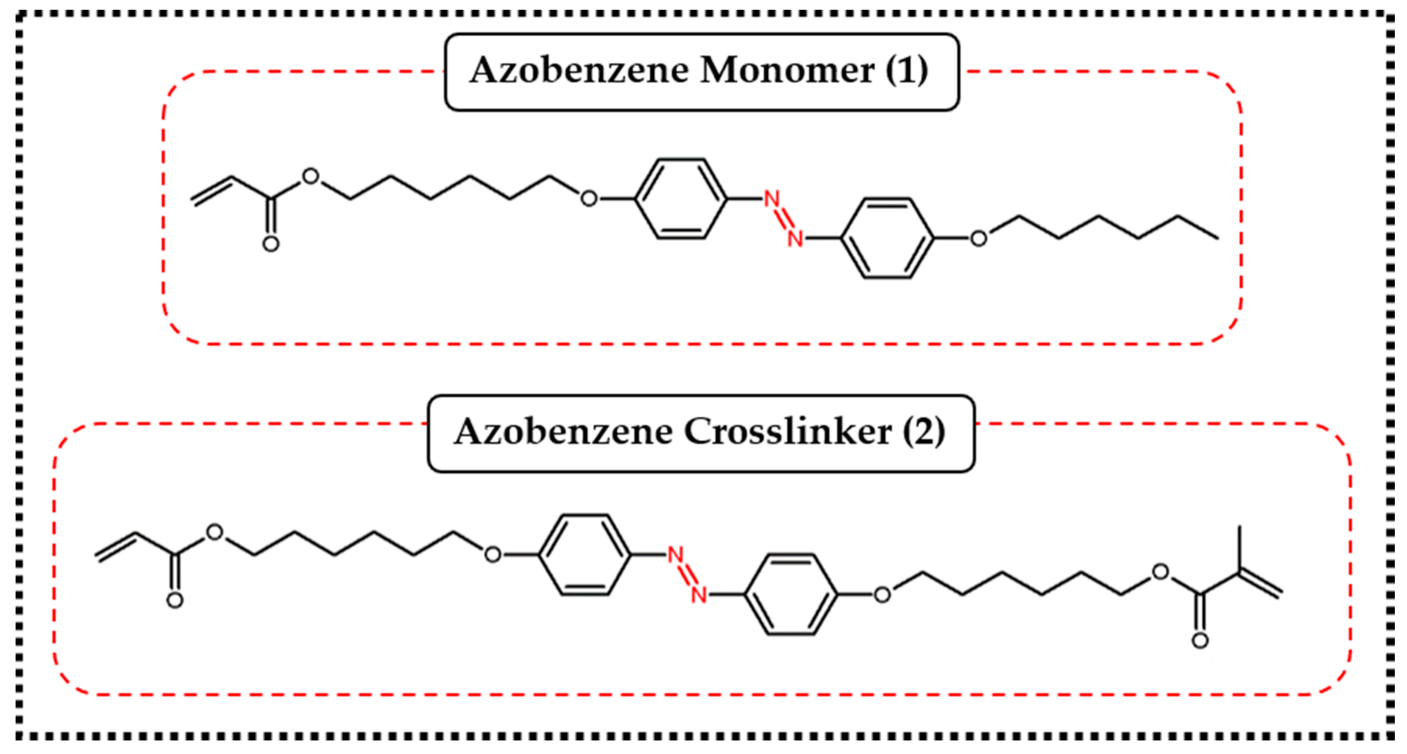 Applsci 11 01233 g004 Applsci 11 01233 g004