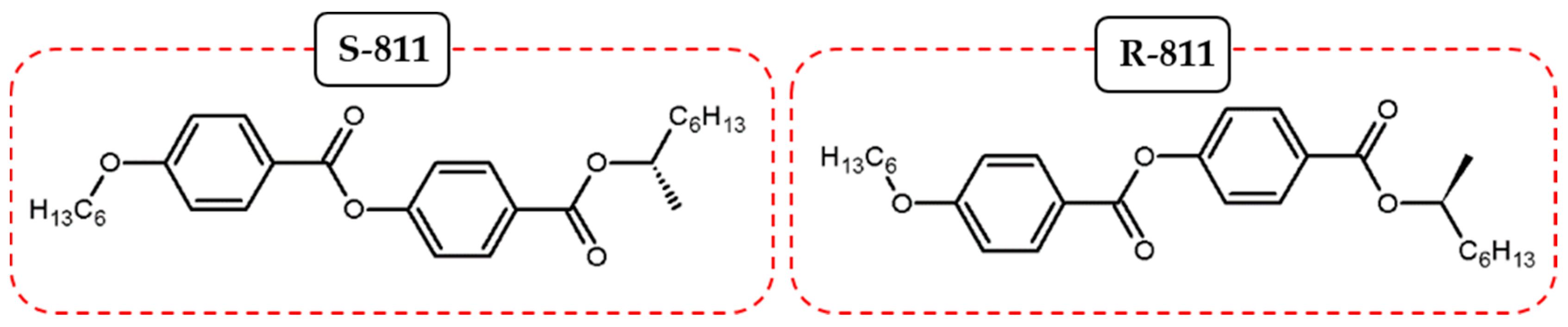 Applsci 11 01233 g010 Applsci 11 01233 g010