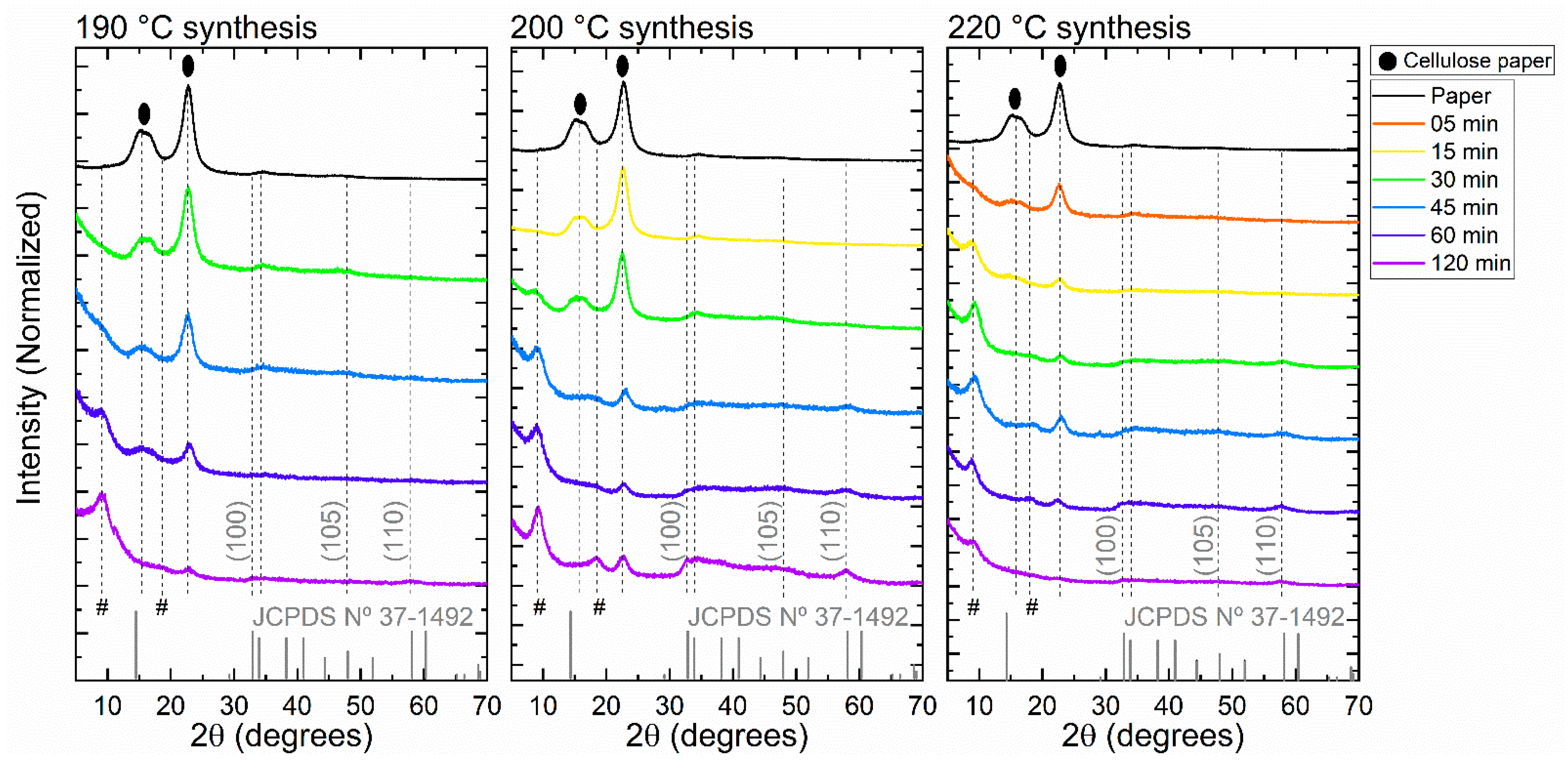 Applsci 11 01234 g003