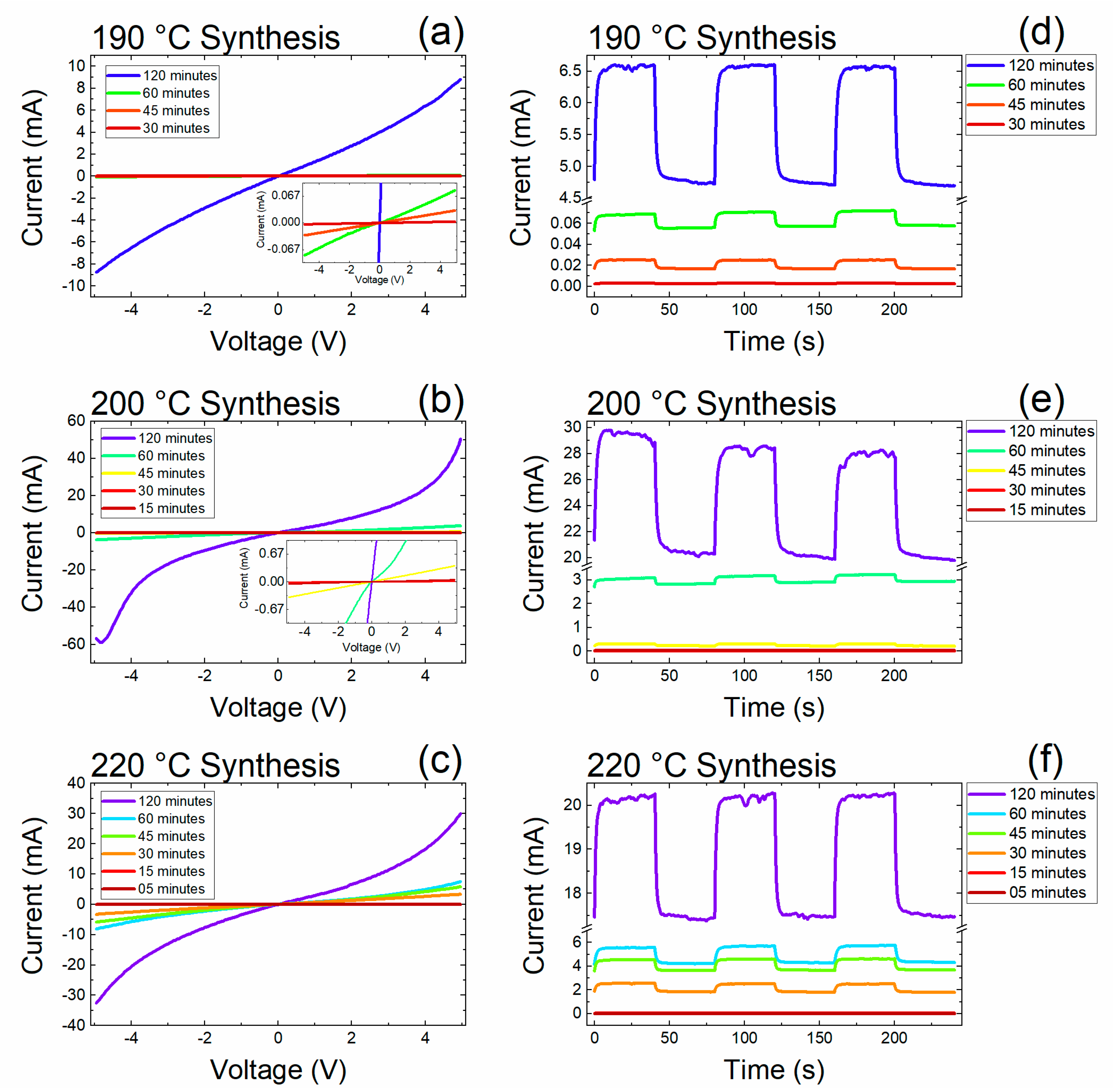 Applsci 11 01234 g005