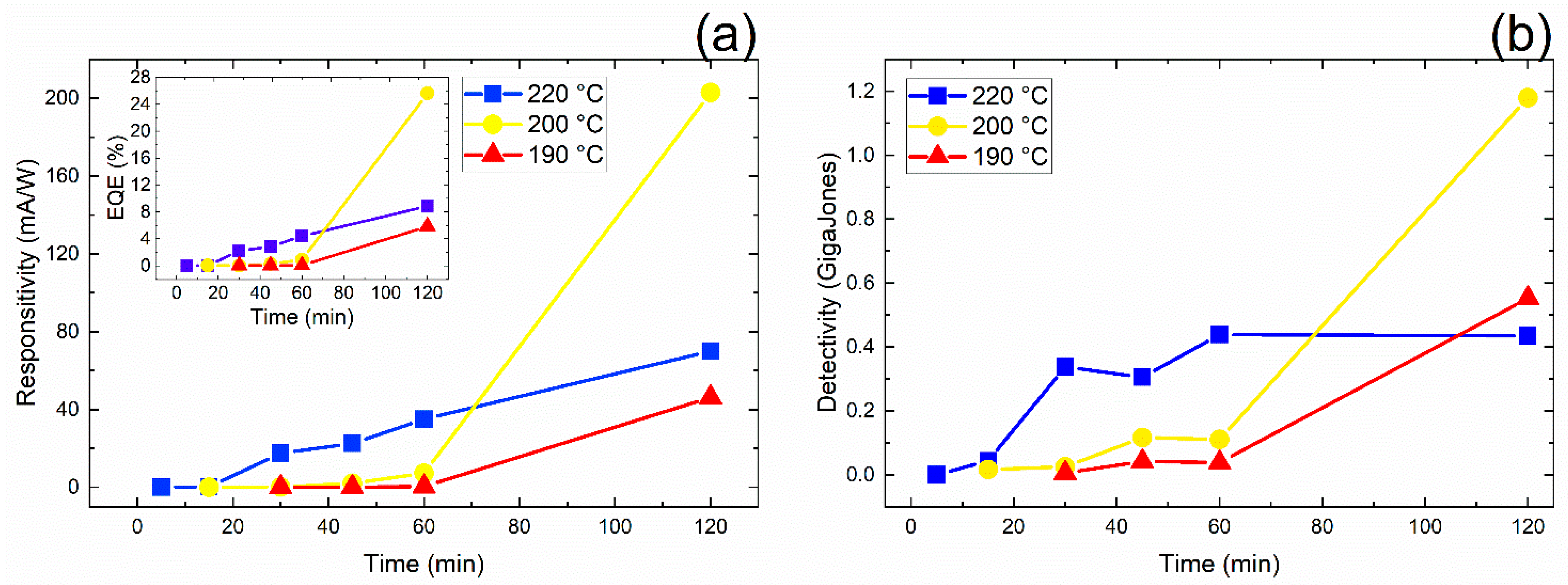 Applsci 11 01234 g006