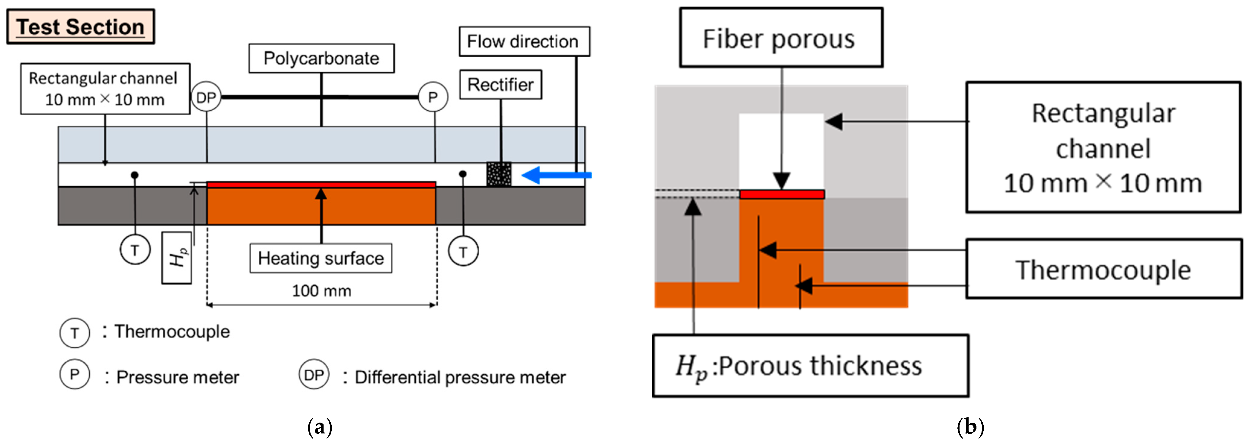 Applsci 11 01237 g002