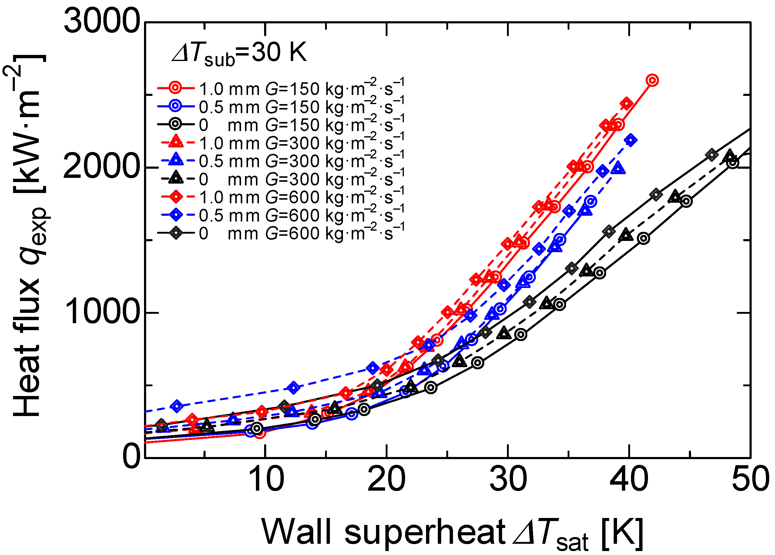 Applsci 11 01237 g010