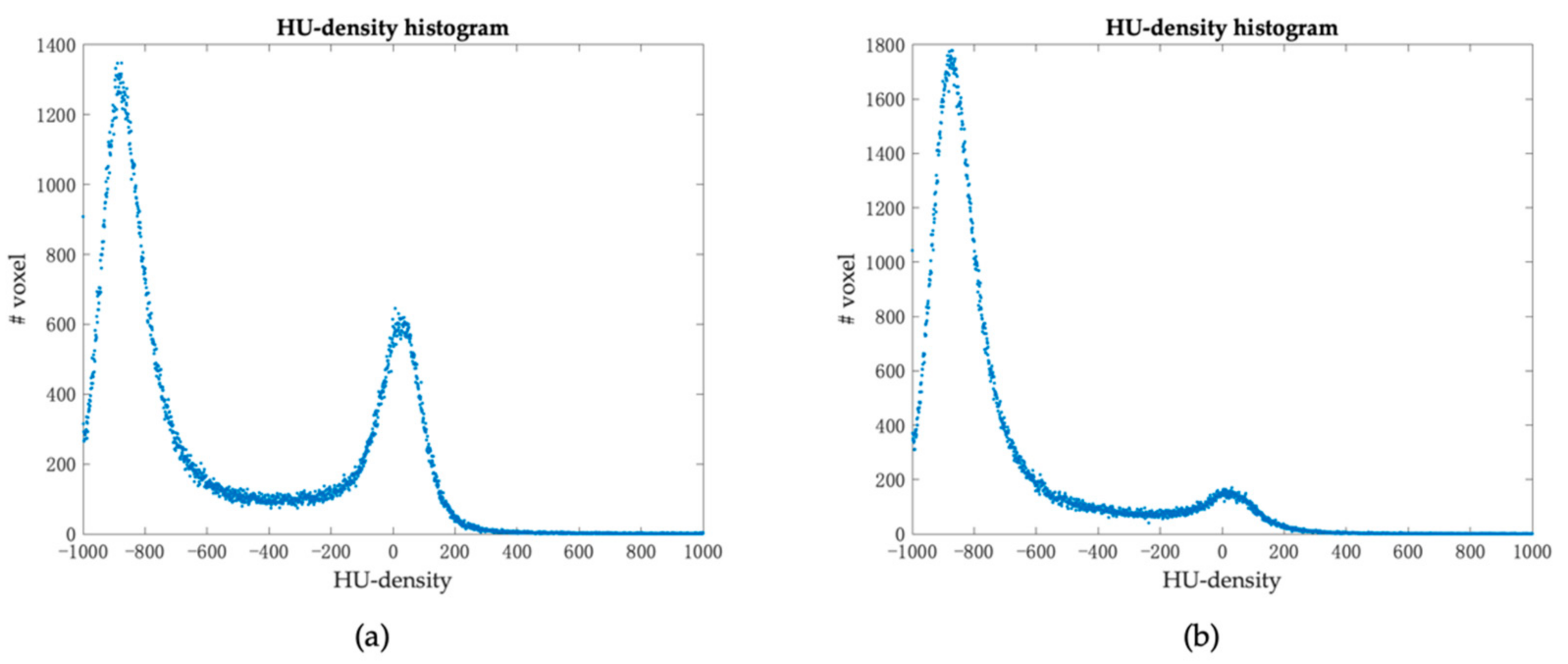 Applsci 11 01238 g001 Applsci 11 01238 g001