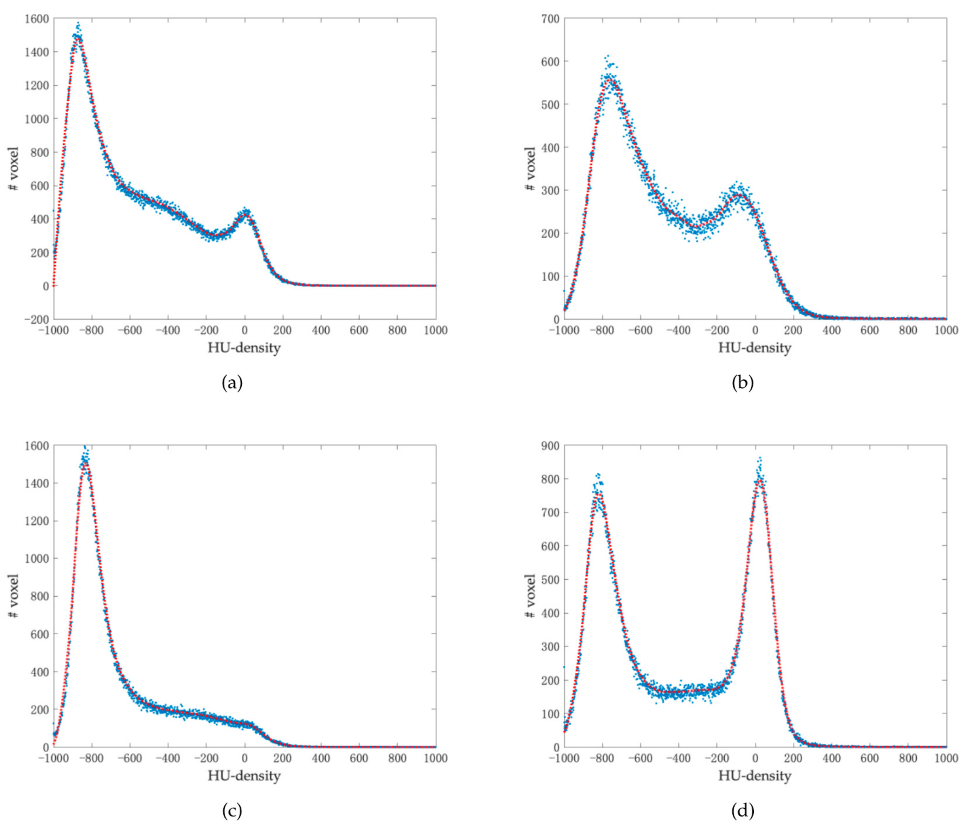 Applsci 11 01238 g003 Applsci 11 01238 g003
