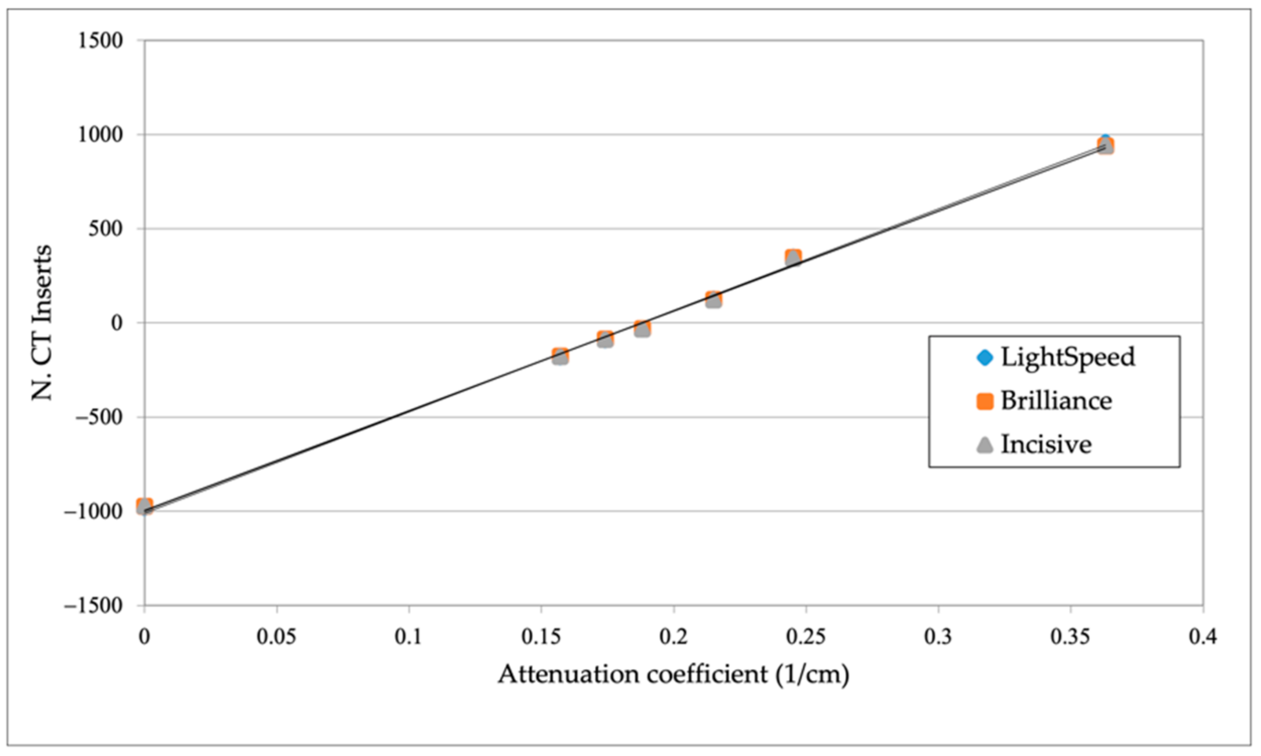 Applsci 11 01238 g004 Applsci 11 01238 g004