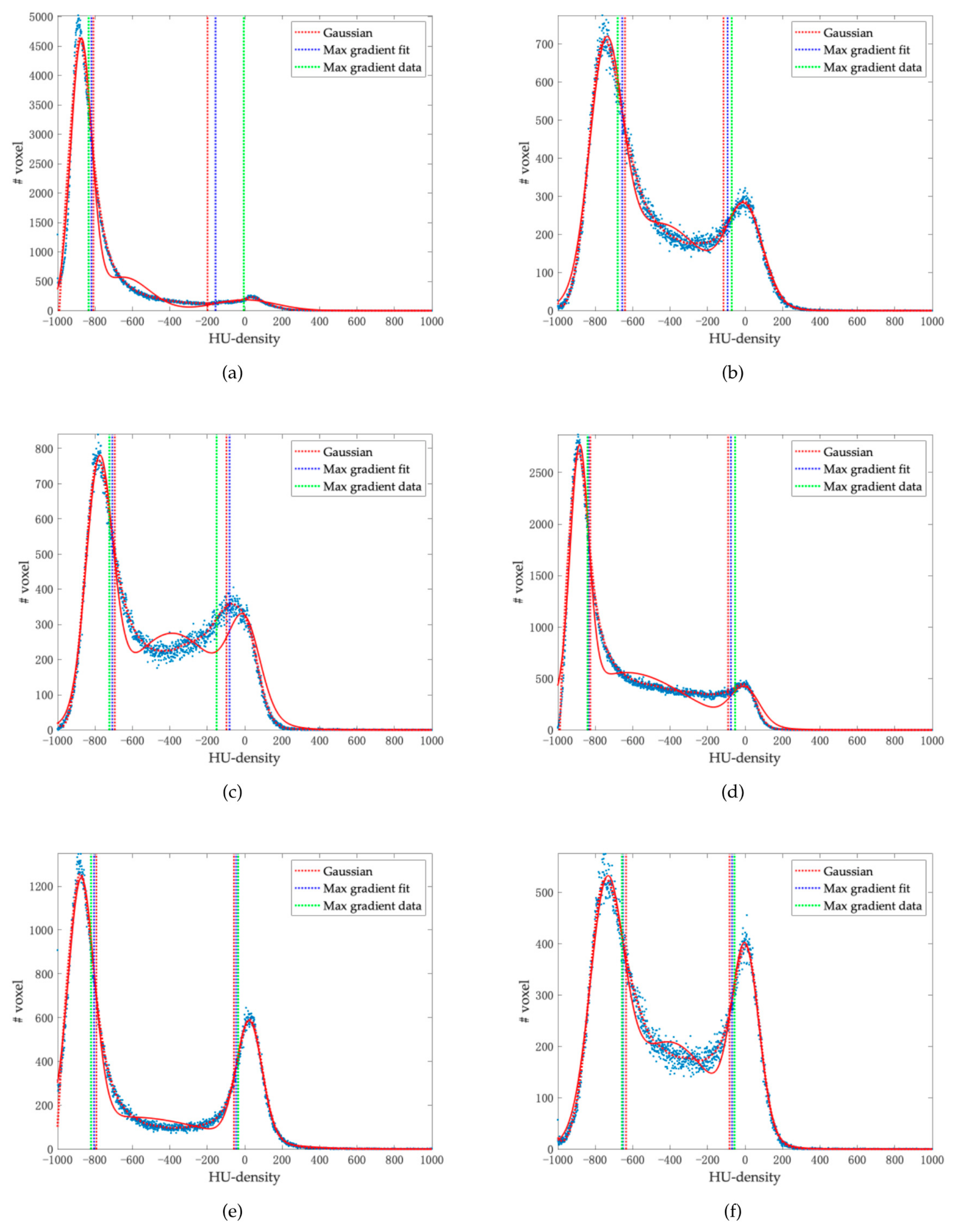 Applsci 11 01238 g005 Applsci 11 01238 g005