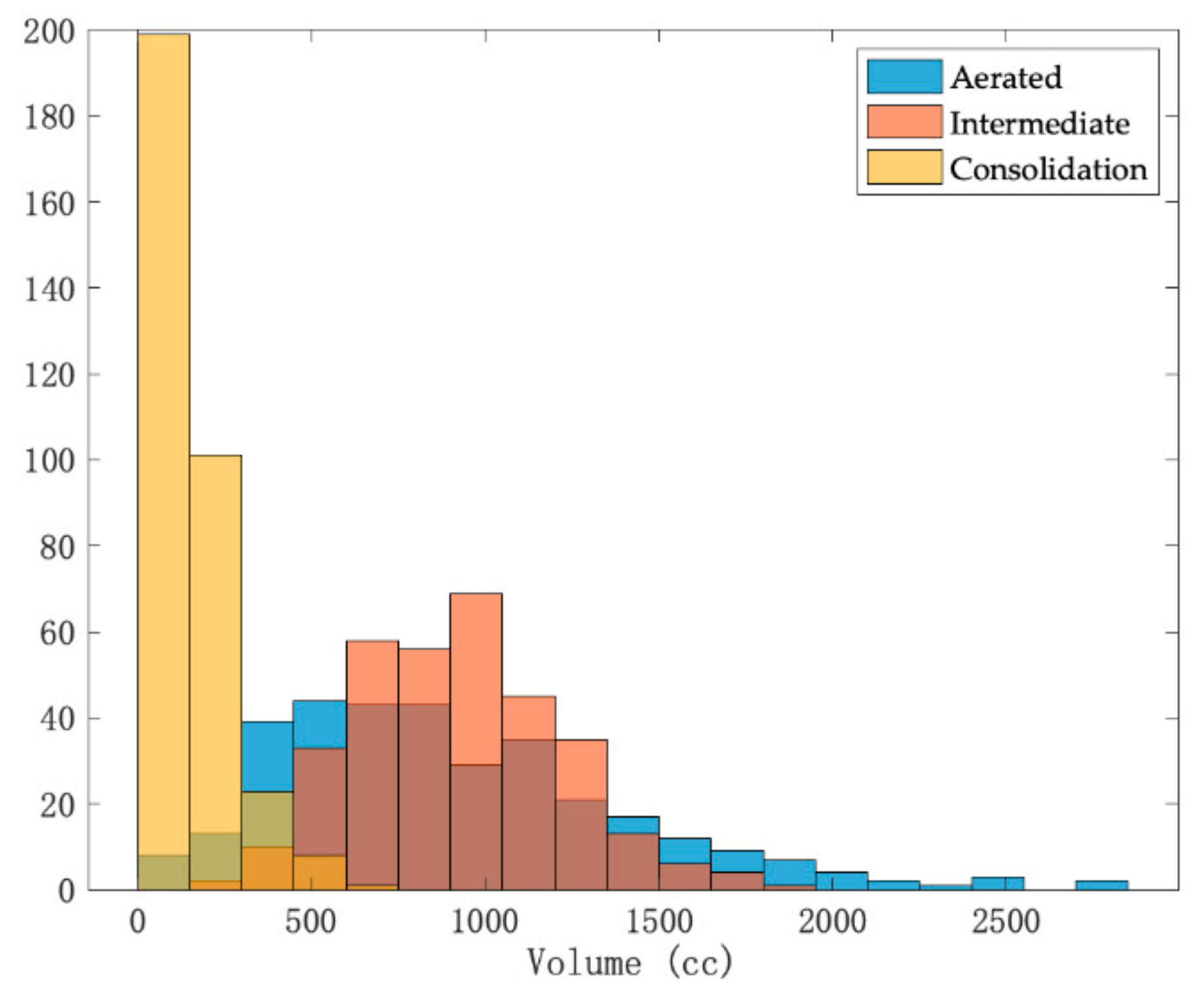 Applsci 11 01238 g007 Applsci 11 01238 g007