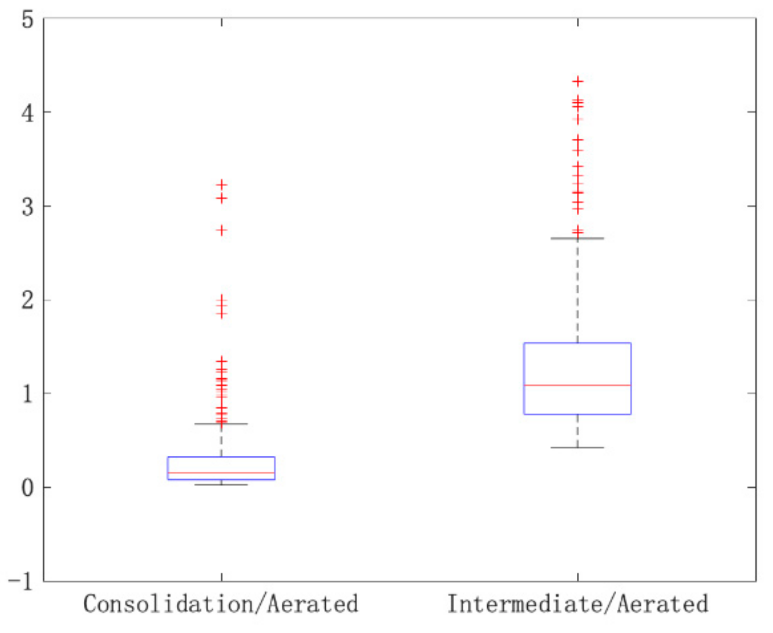 Applsci 11 01238 g008 Applsci 11 01238 g008