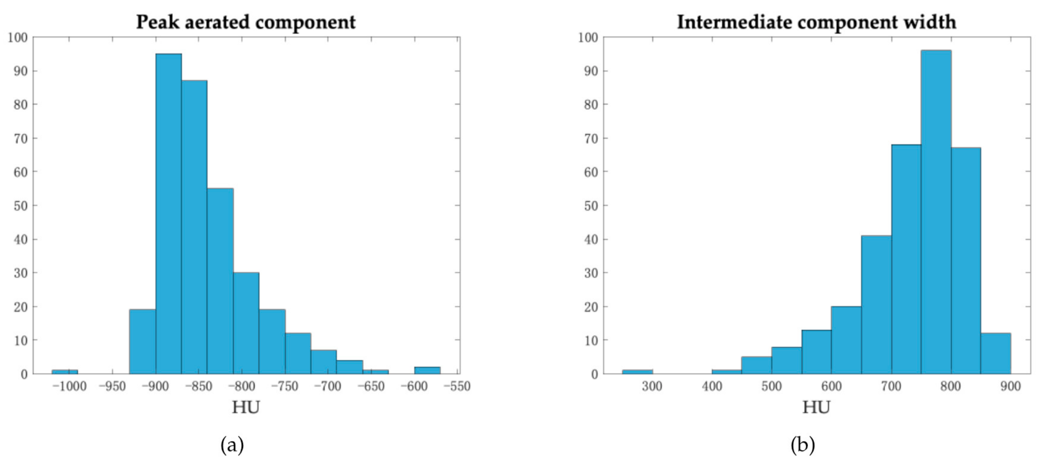Applsci 11 01238 g009 Applsci 11 01238 g009