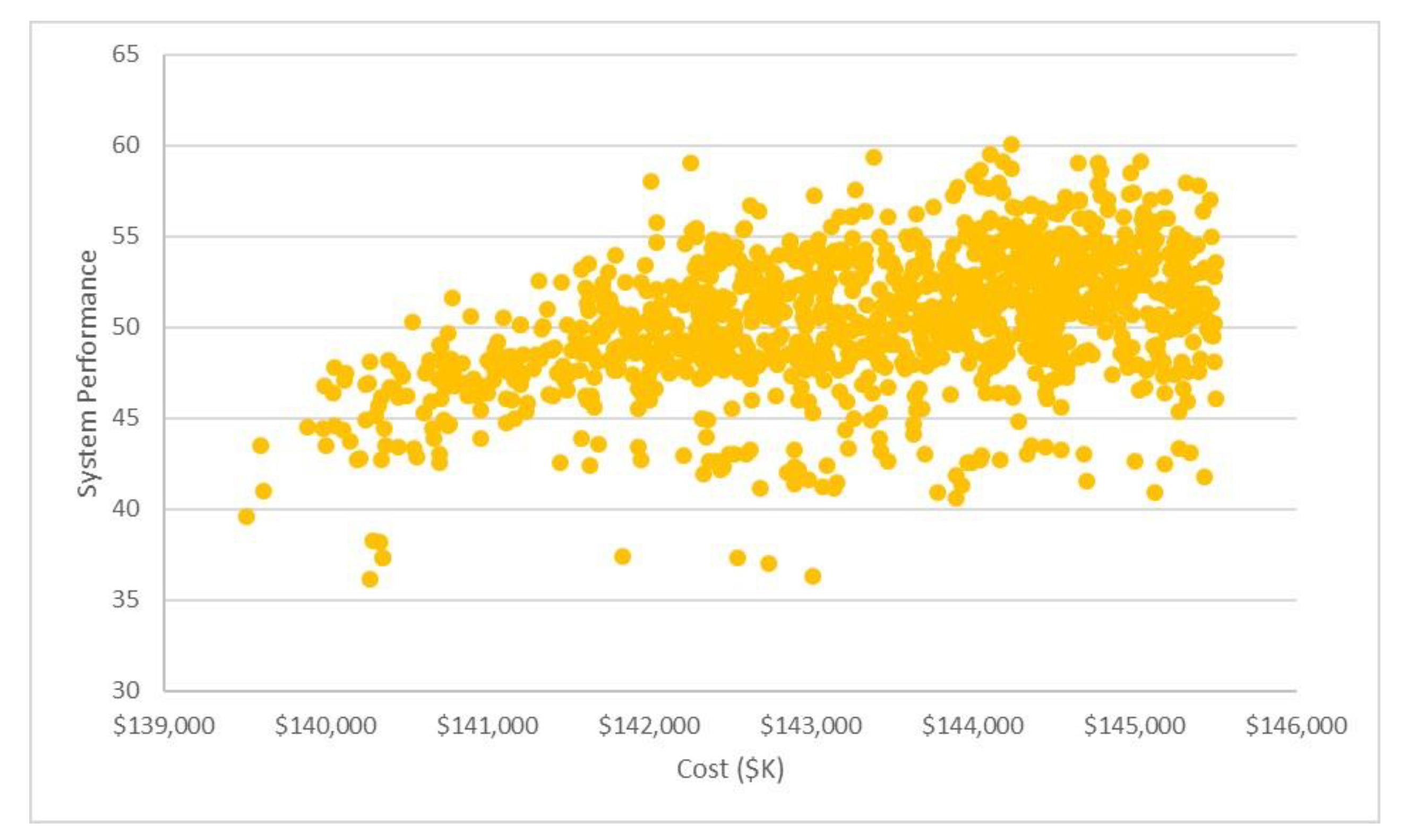 Applsci 11 01239 g004 Applsci 11 01239 g004