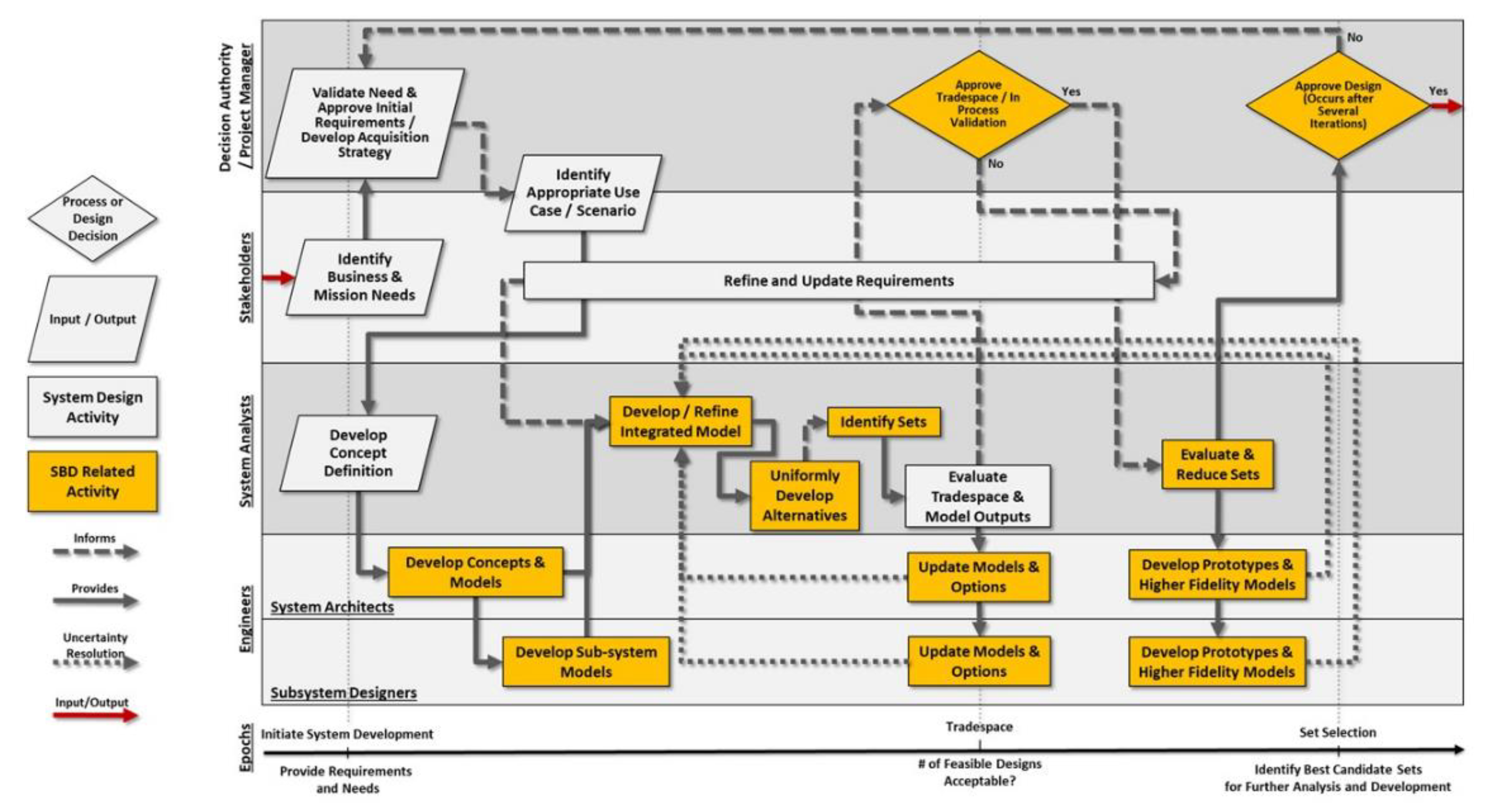 Applsci 11 01239 g006 Applsci 11 01239 g006