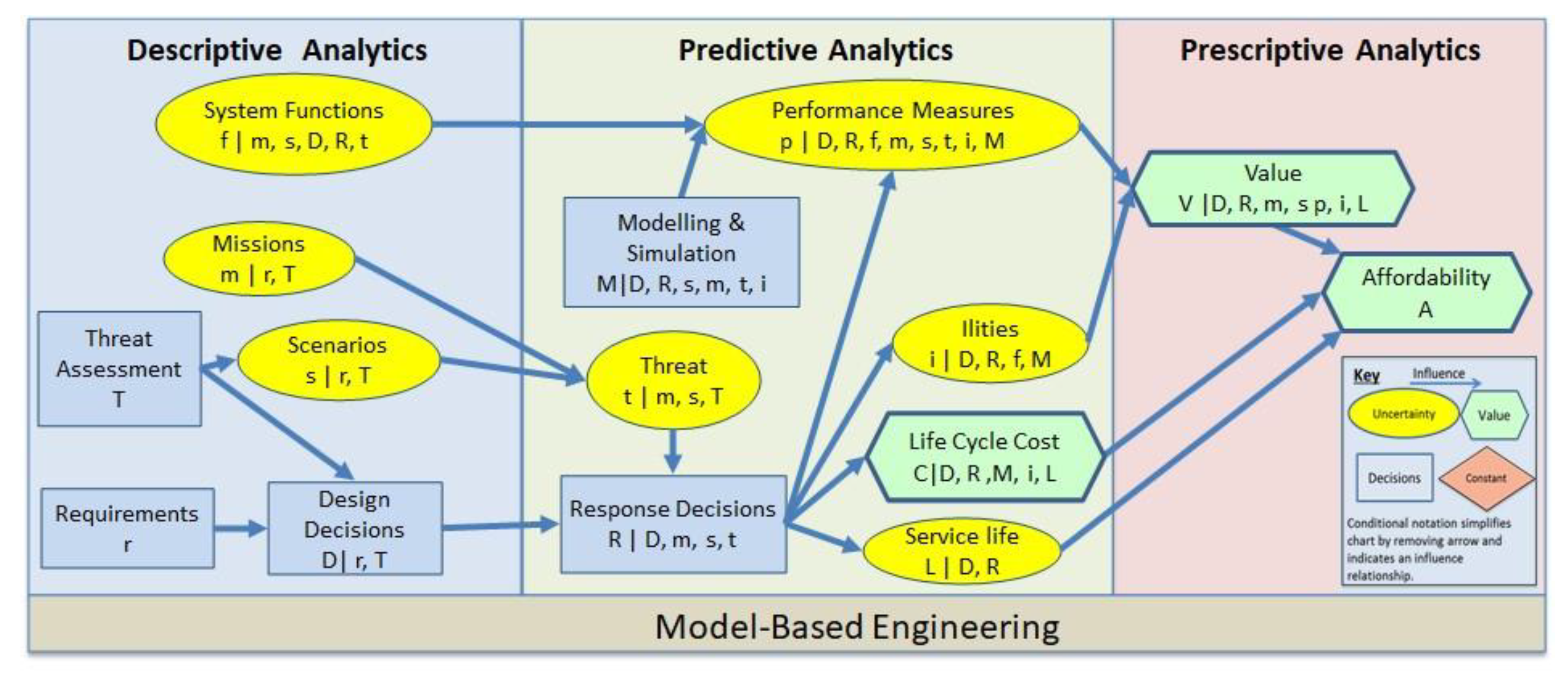 Applsci 11 01239 g007 Applsci 11 01239 g007