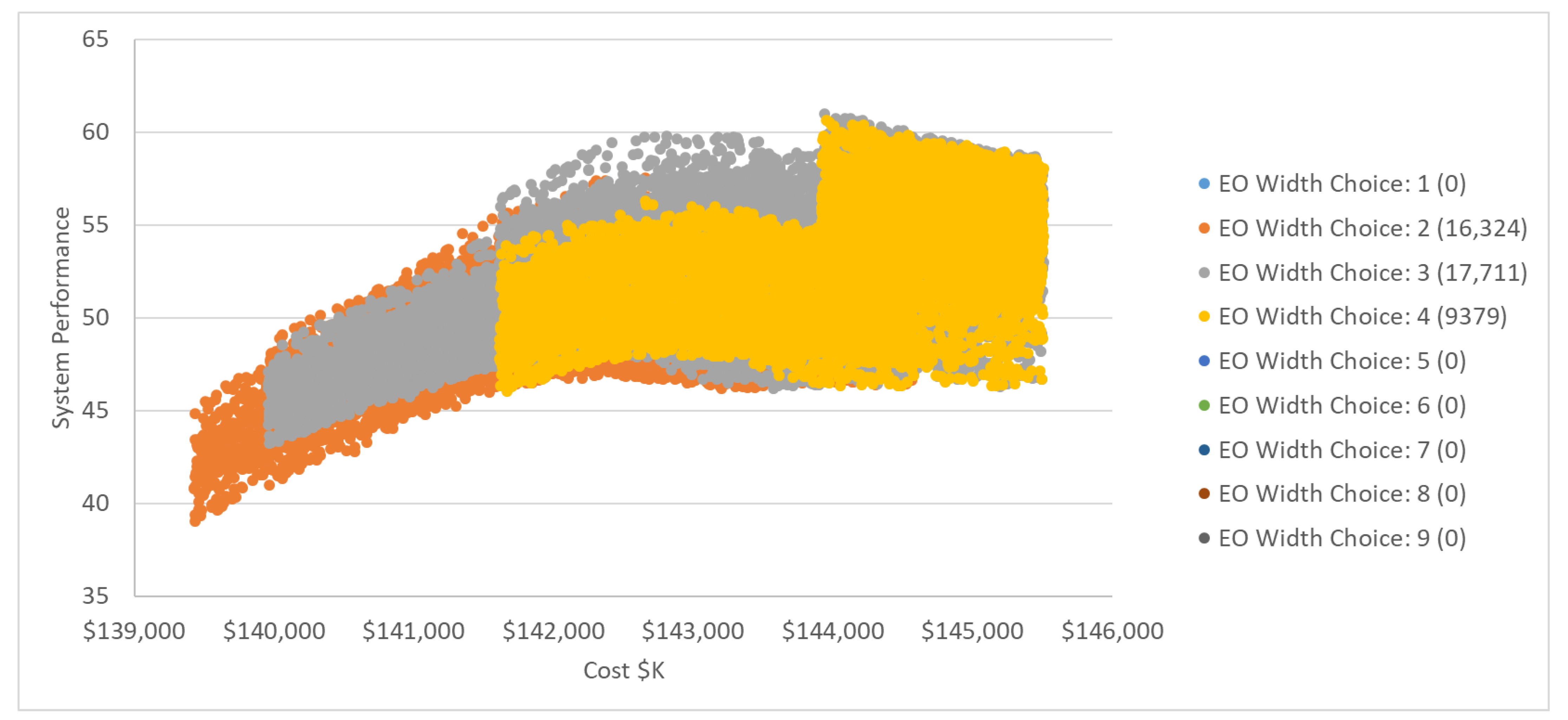 Applsci 11 01239 g015 Applsci 11 01239 g015