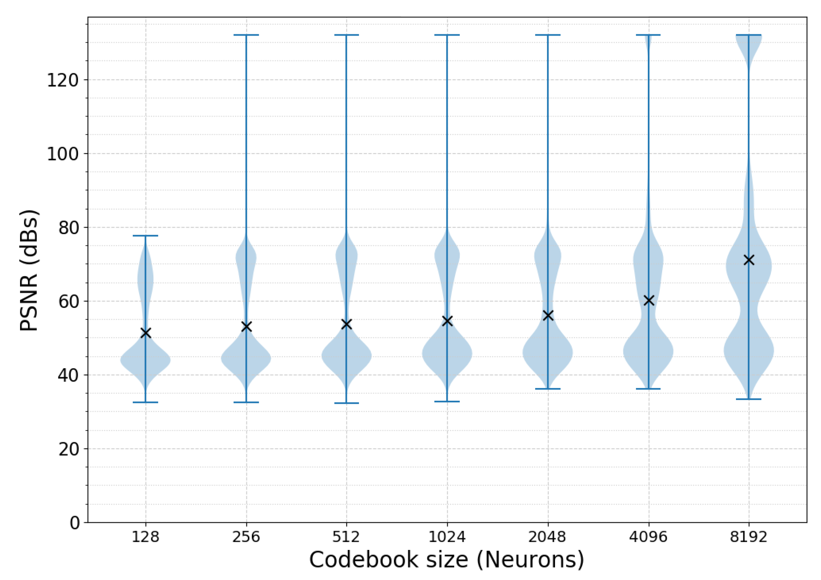 Applsci 11 01240 g009
