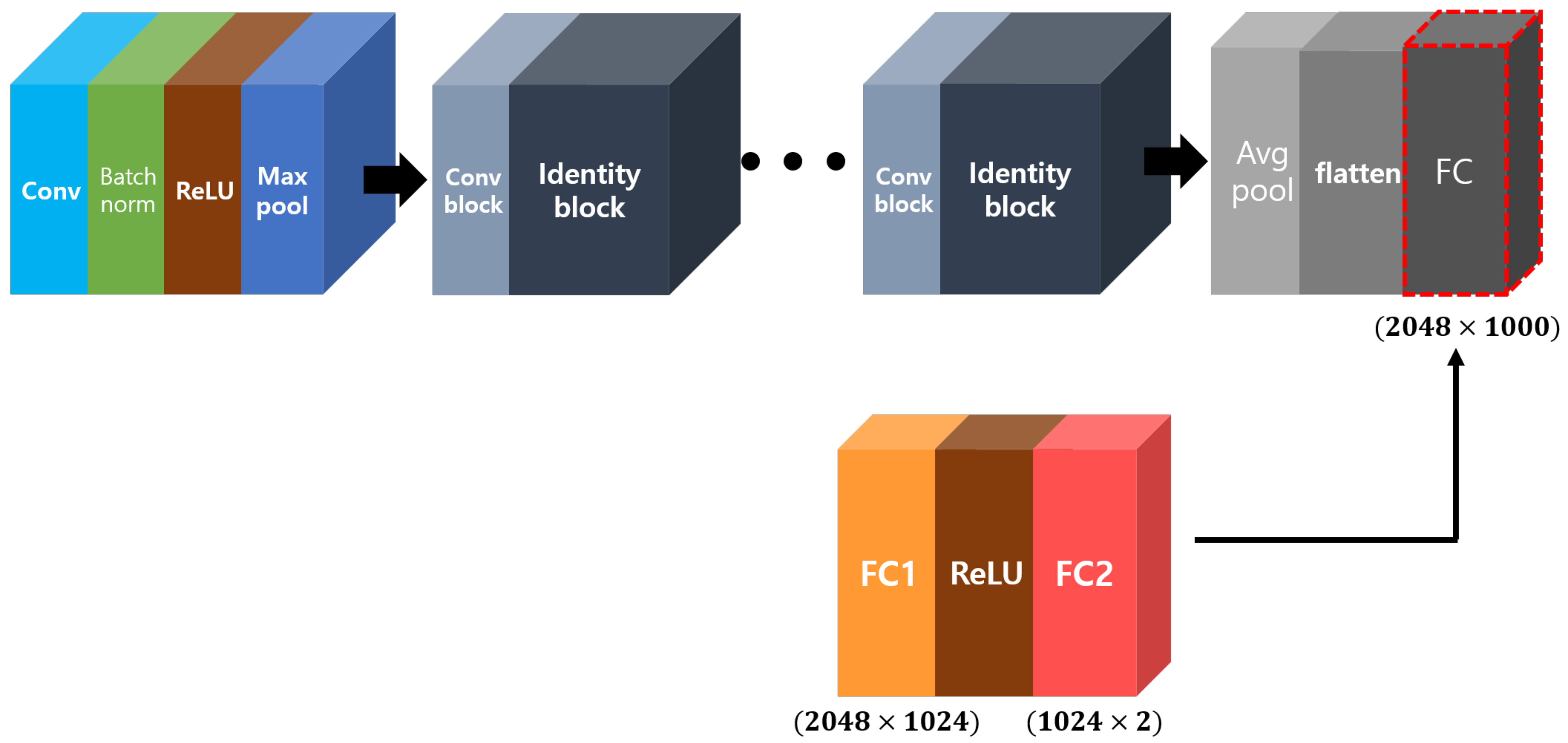 Applsci 11 01242 g002