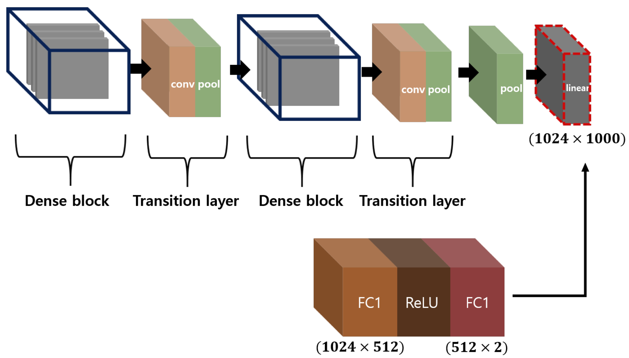 Applsci 11 01242 g003