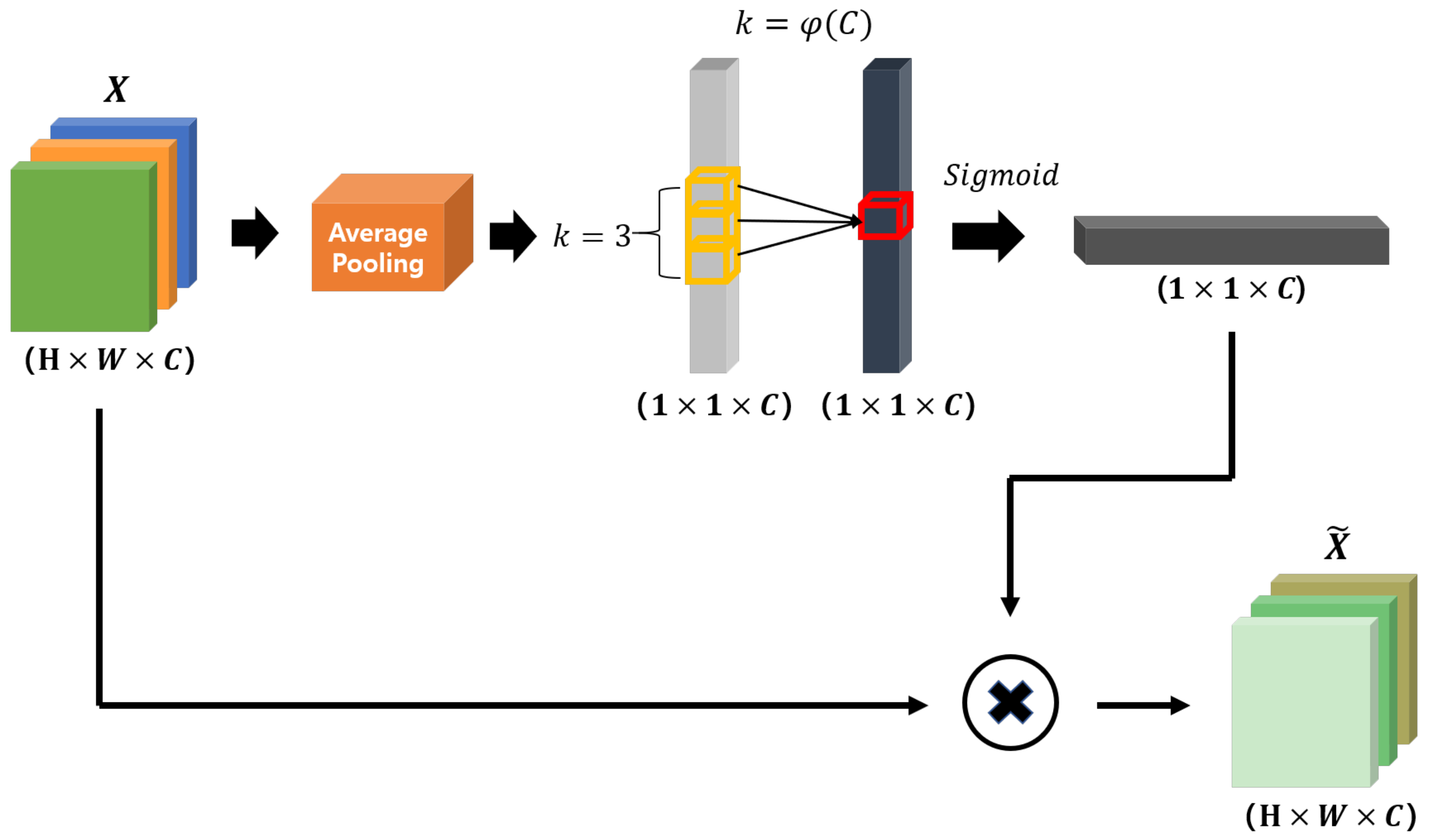 Applsci 11 01242 g007
