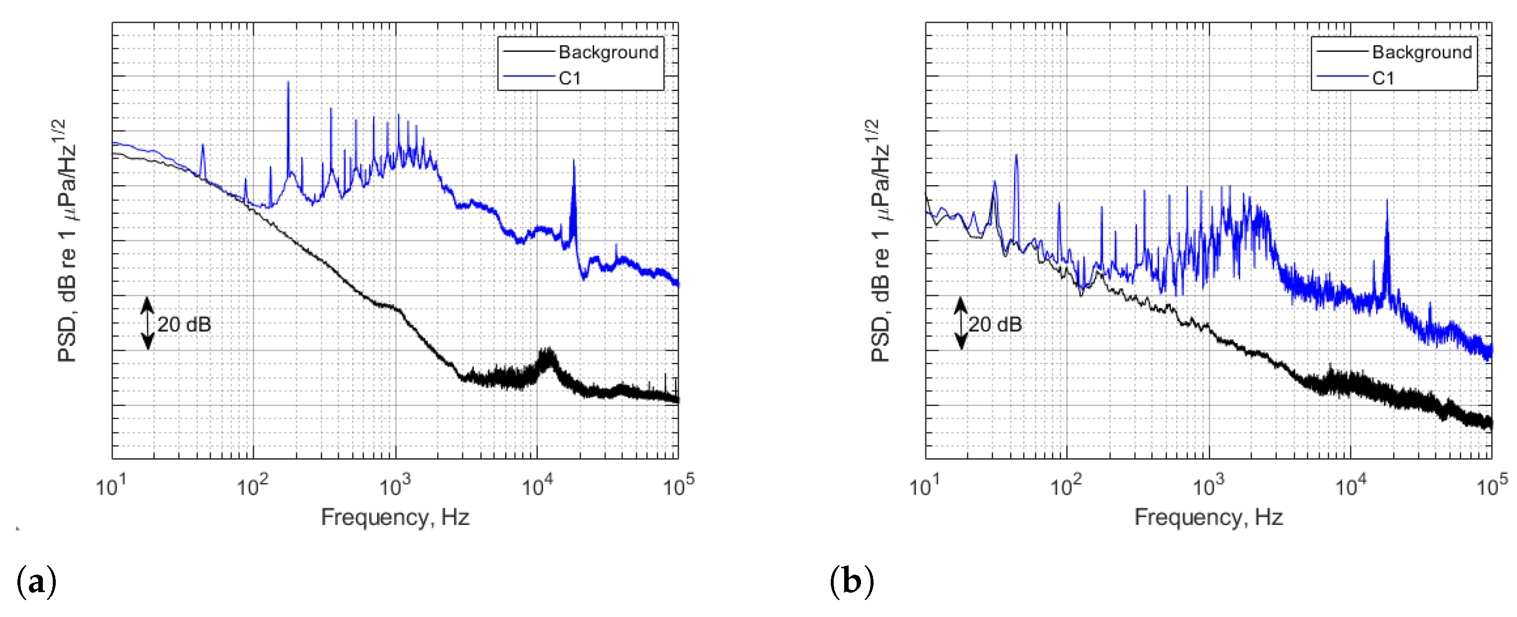 Applsci 11 01243 g009