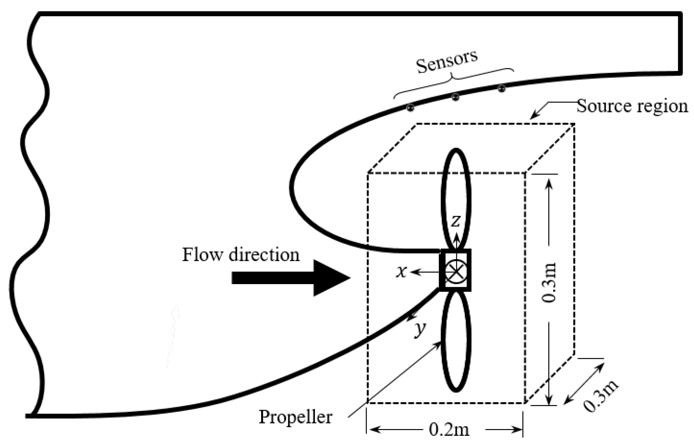 Applsci 11 01243 g010