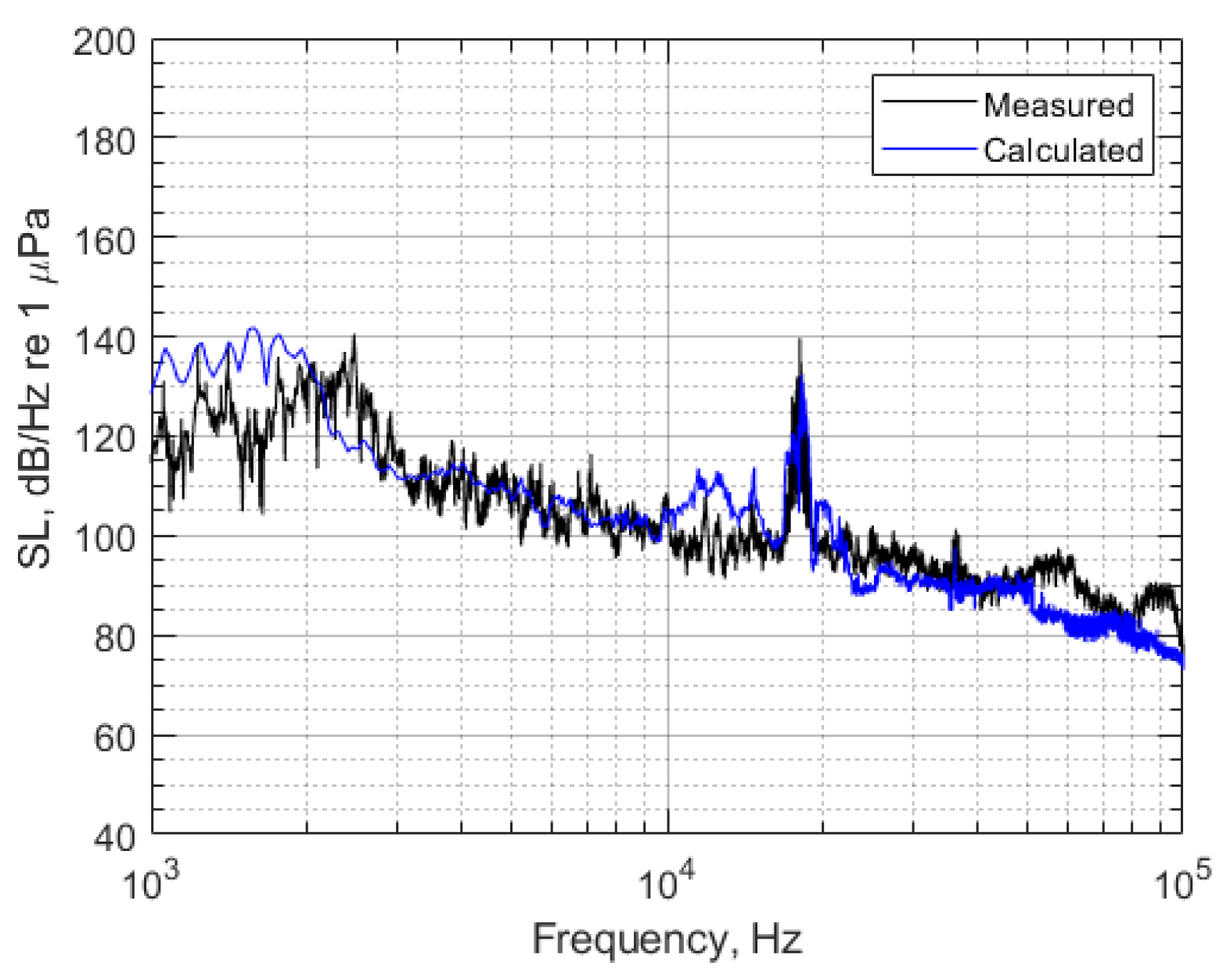 Applsci 11 01243 g013