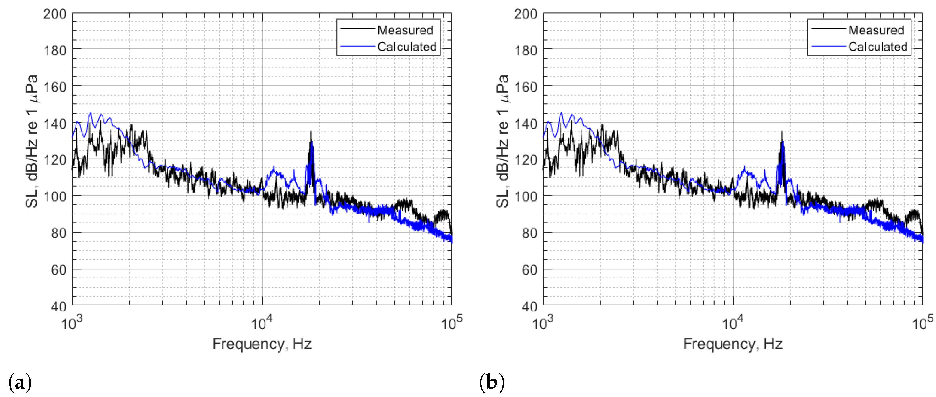 Applsci 11 01243 g014