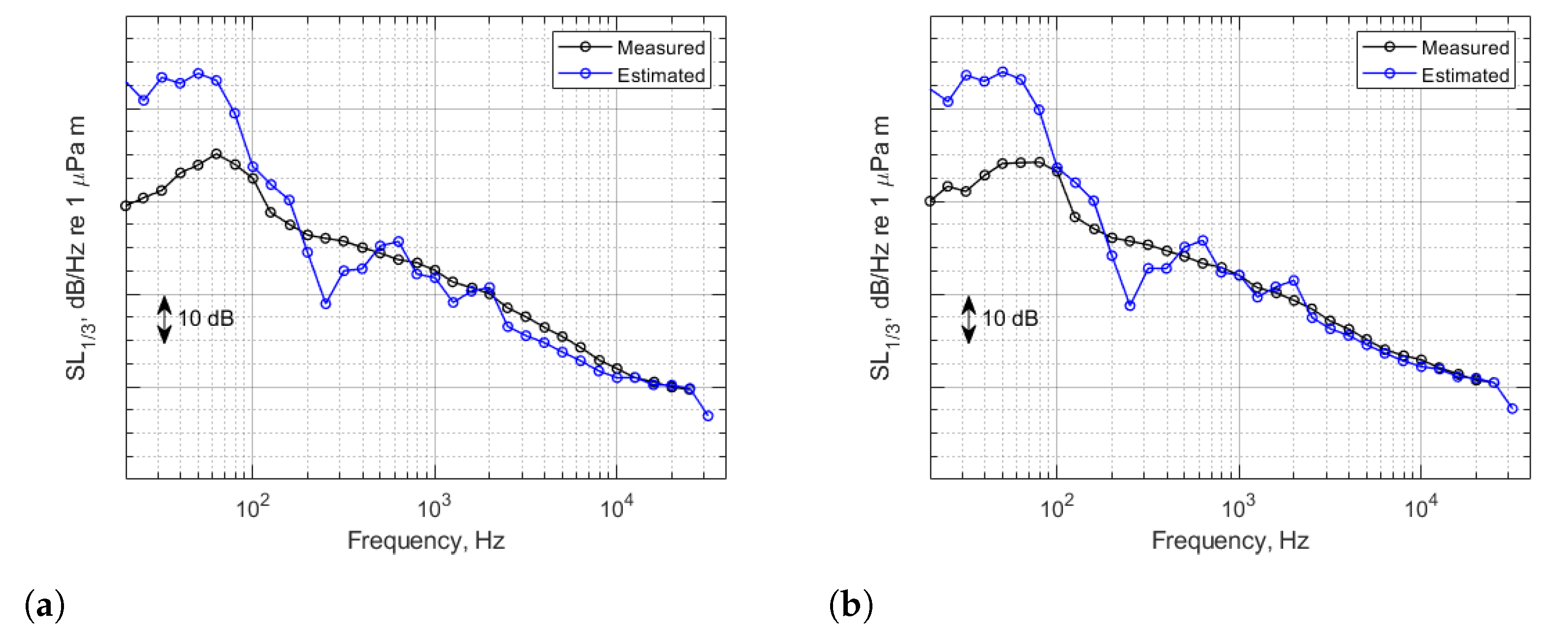 Applsci 11 01243 g022