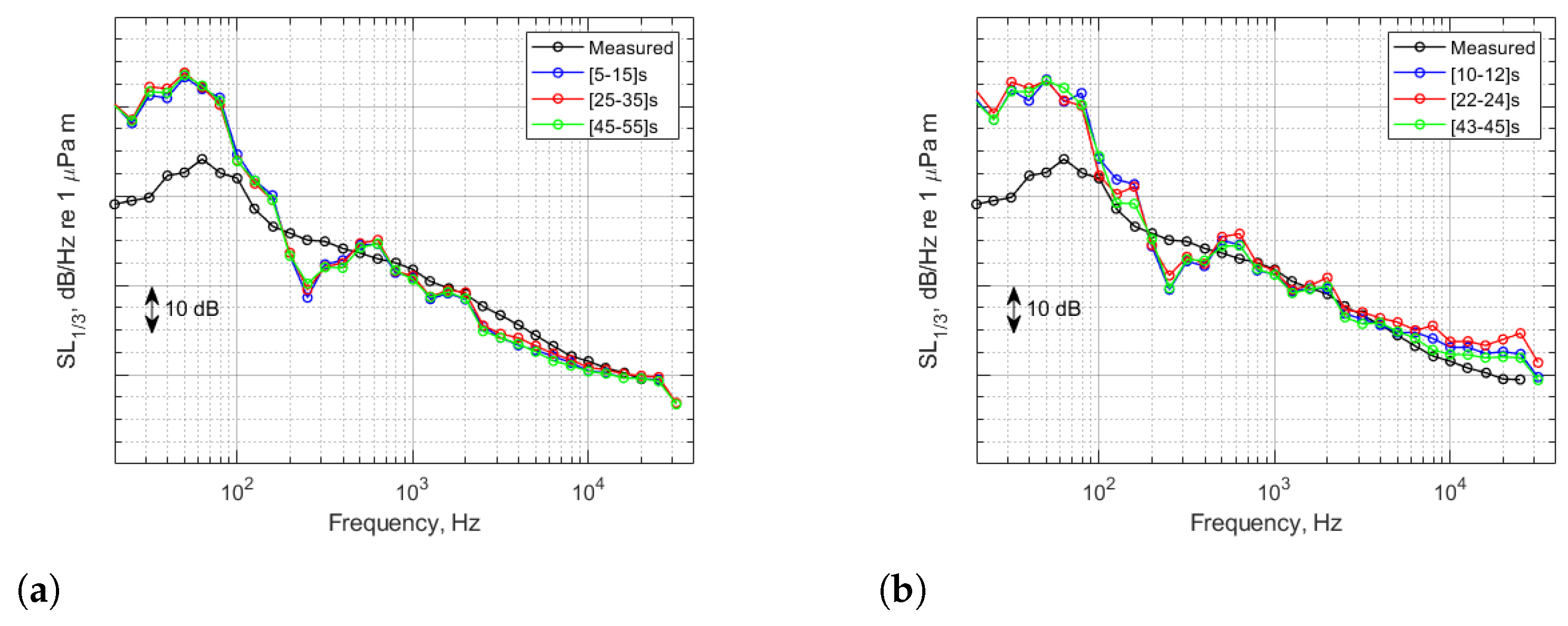 Applsci 11 01243 g023