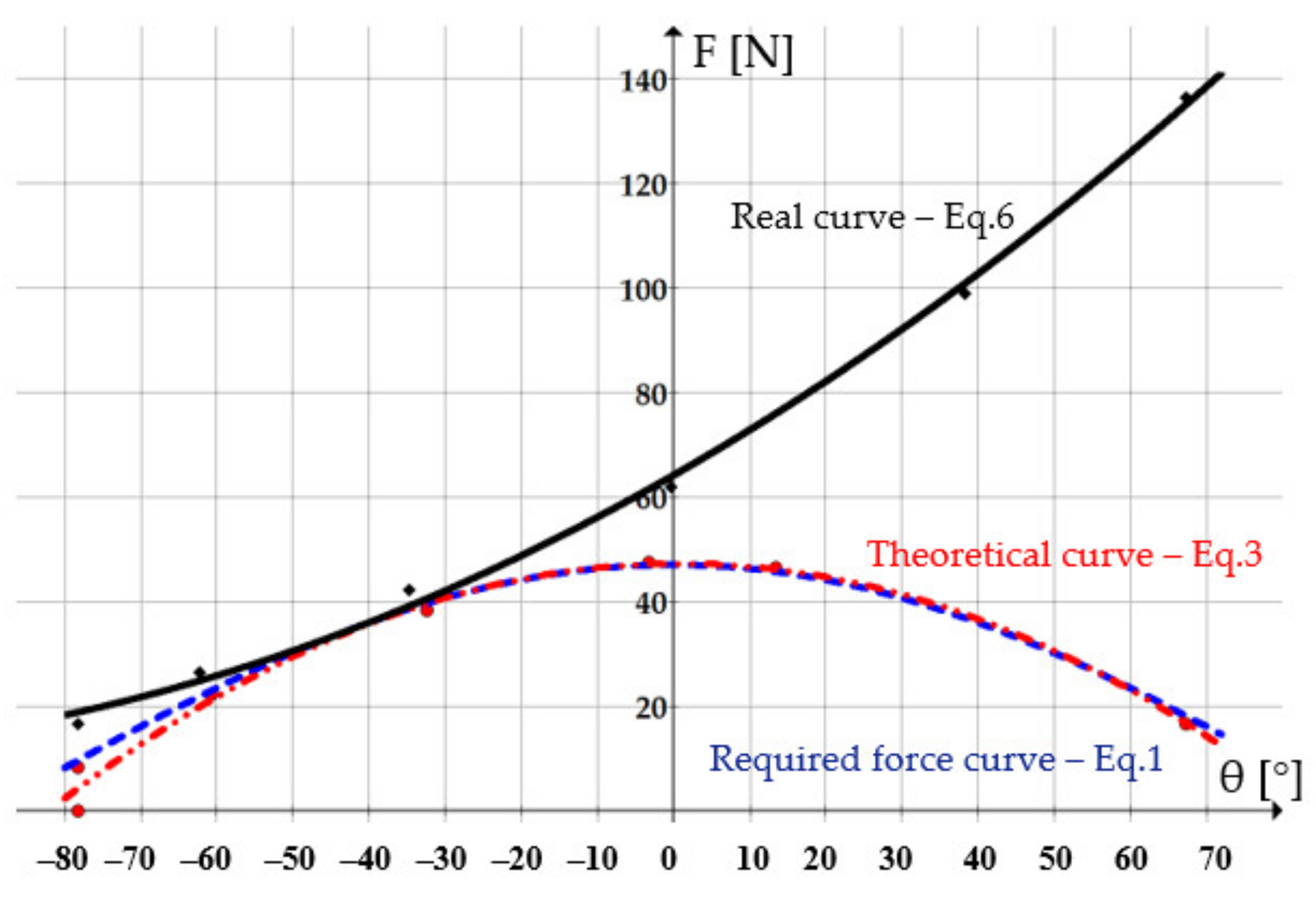 Applsci 11 01246 g011