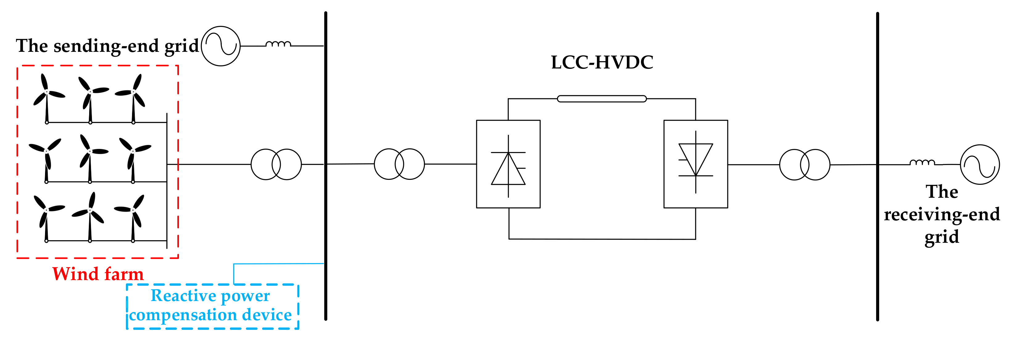 Applsci 11 01248 g001 Applsci 11 01248 g001