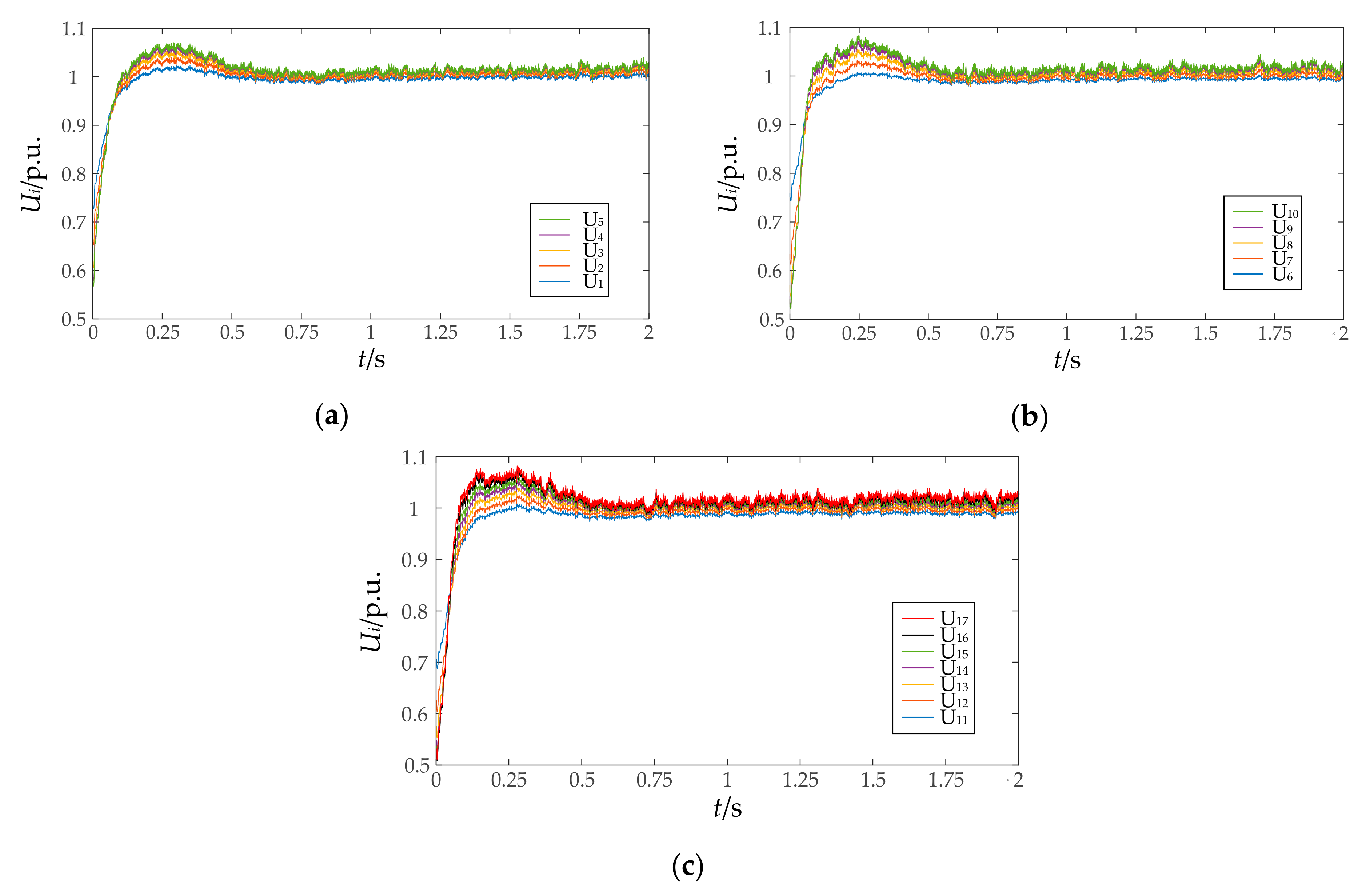 Applsci 11 01248 g006 Applsci 11 01248 g006