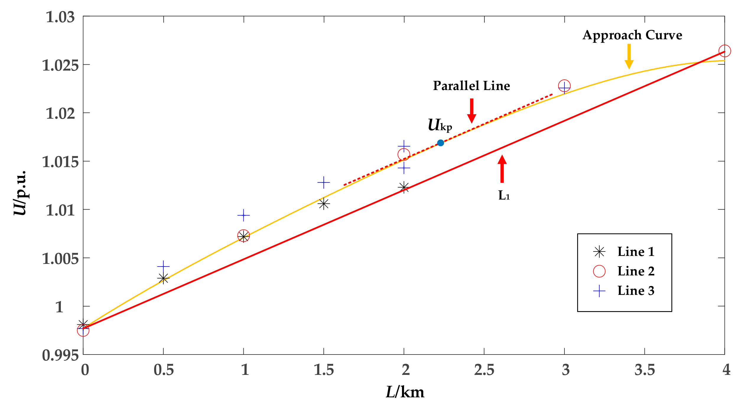 Applsci 11 01248 g009 Applsci 11 01248 g009