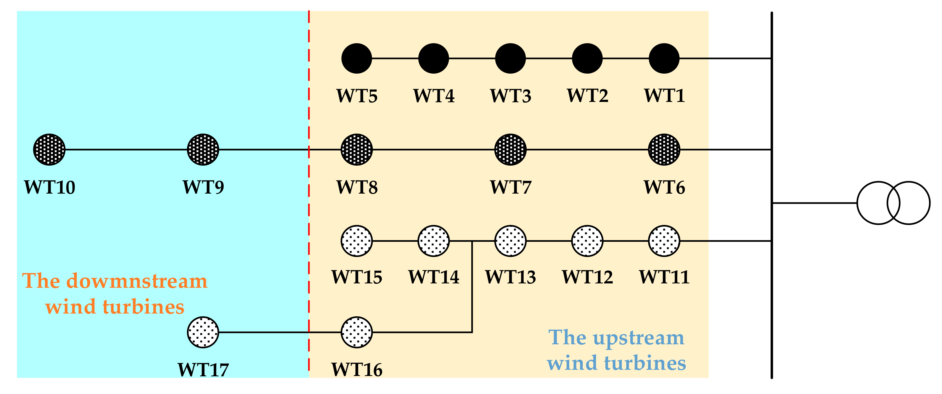Applsci 11 01248 g010 Applsci 11 01248 g010