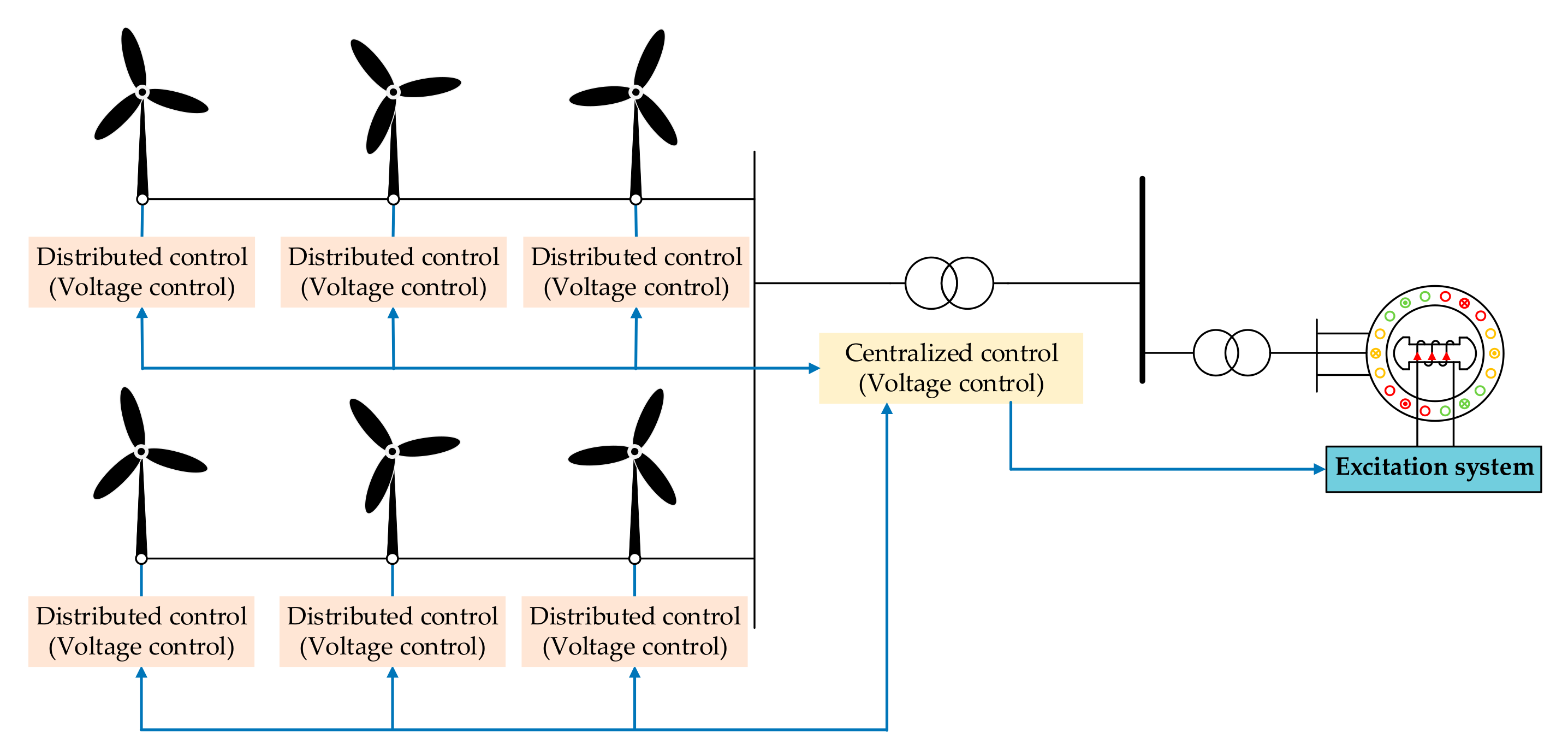 Applsci 11 01248 g011 Applsci 11 01248 g011