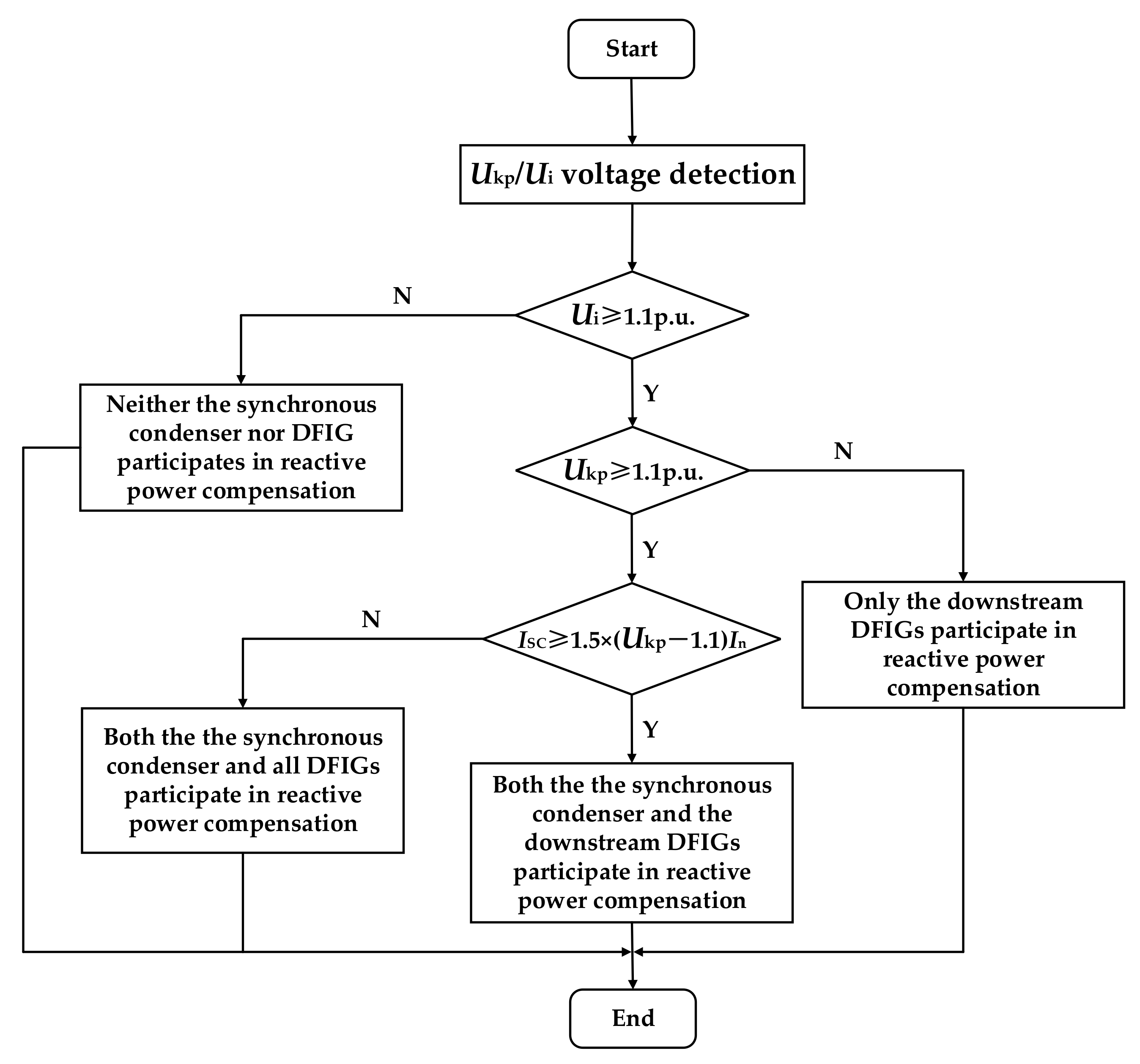 Applsci 11 01248 g013 Applsci 11 01248 g013