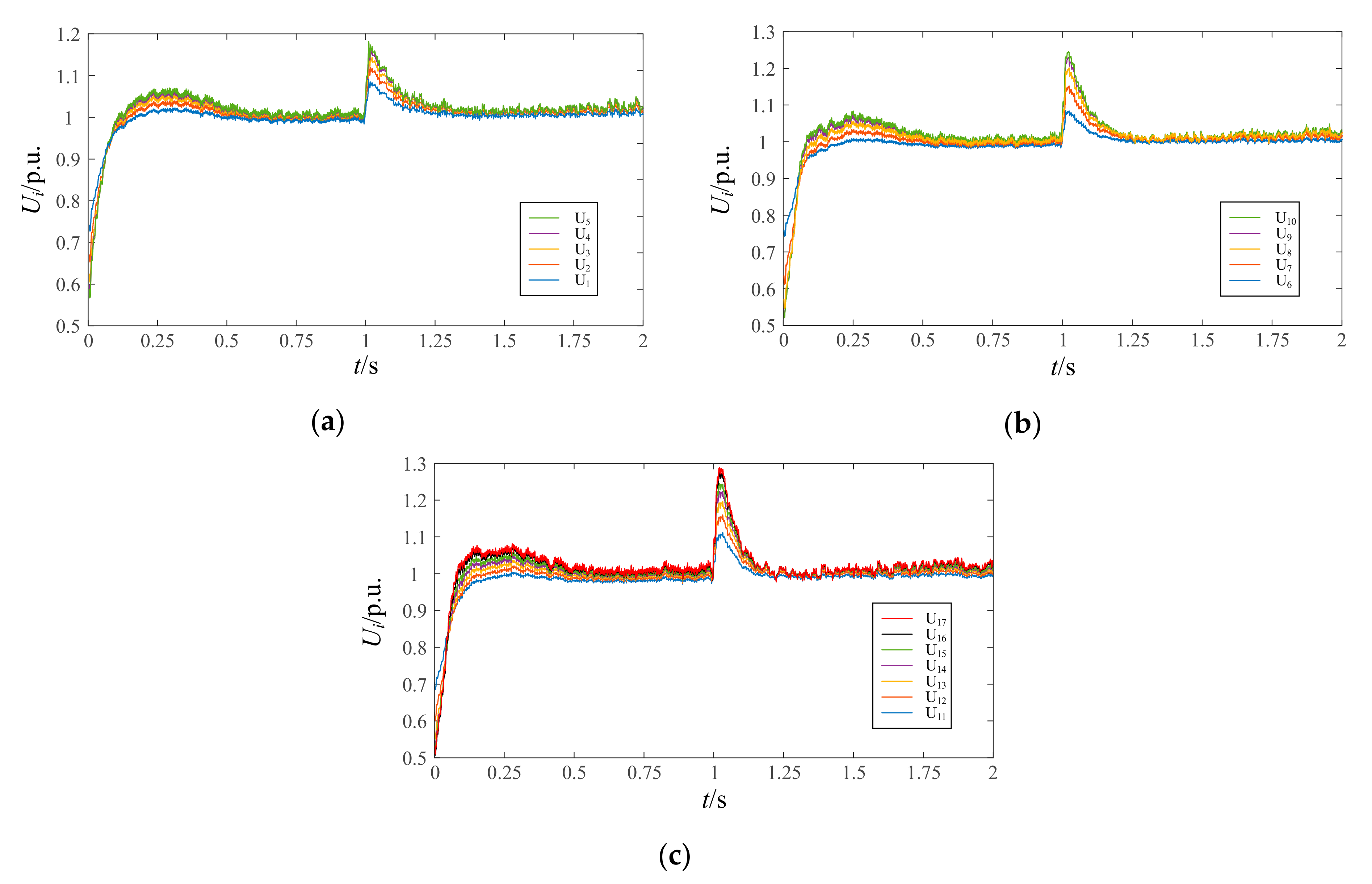 Applsci 11 01248 g014 Applsci 11 01248 g014