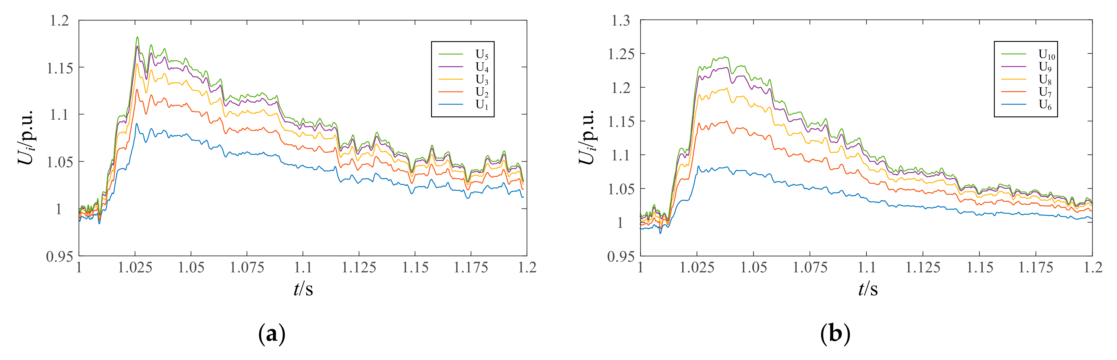 Applsci 11 01248 g015a Applsci 11 01248 g015a