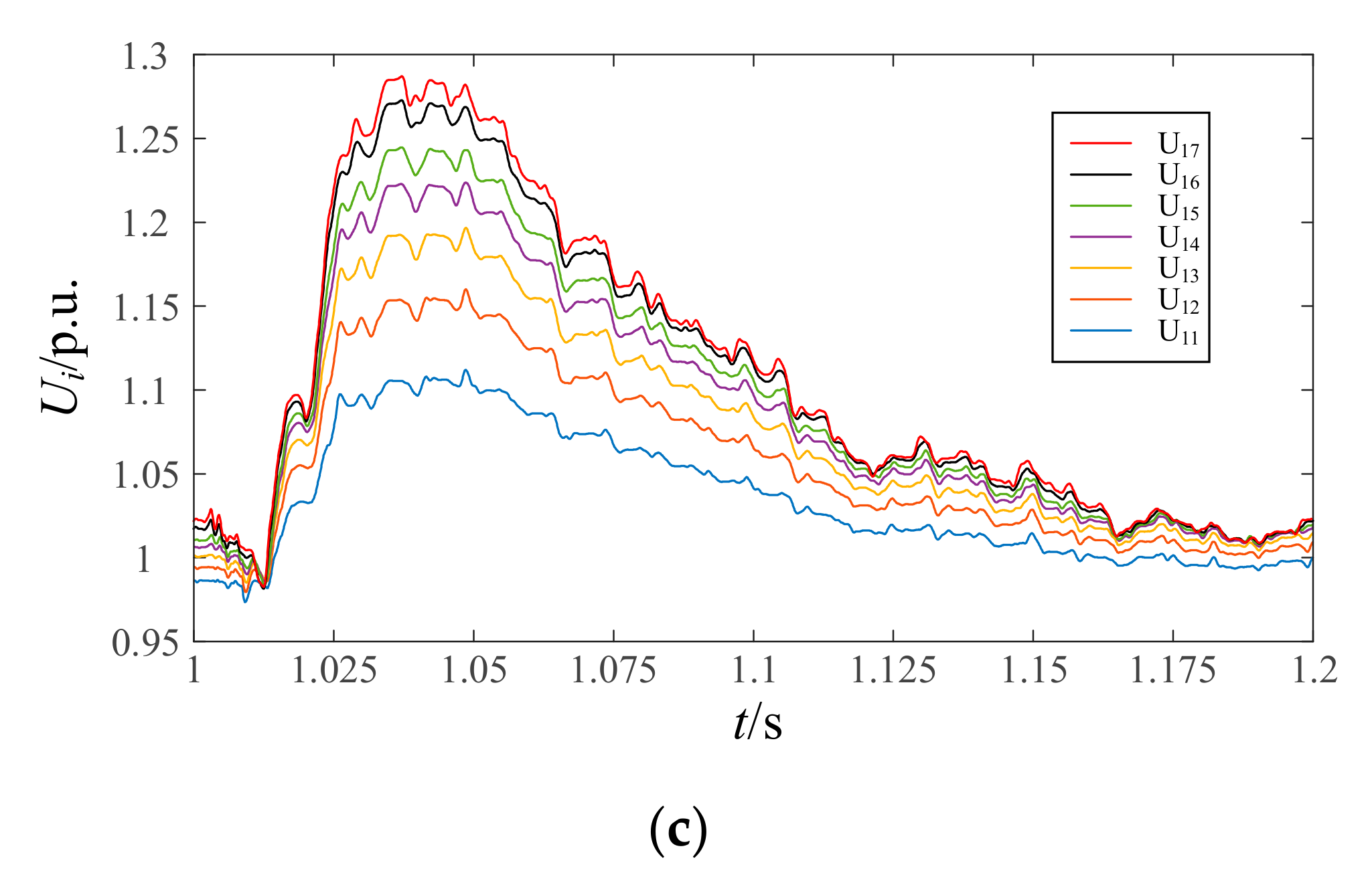 Applsci 11 01248 g015b Applsci 11 01248 g015b