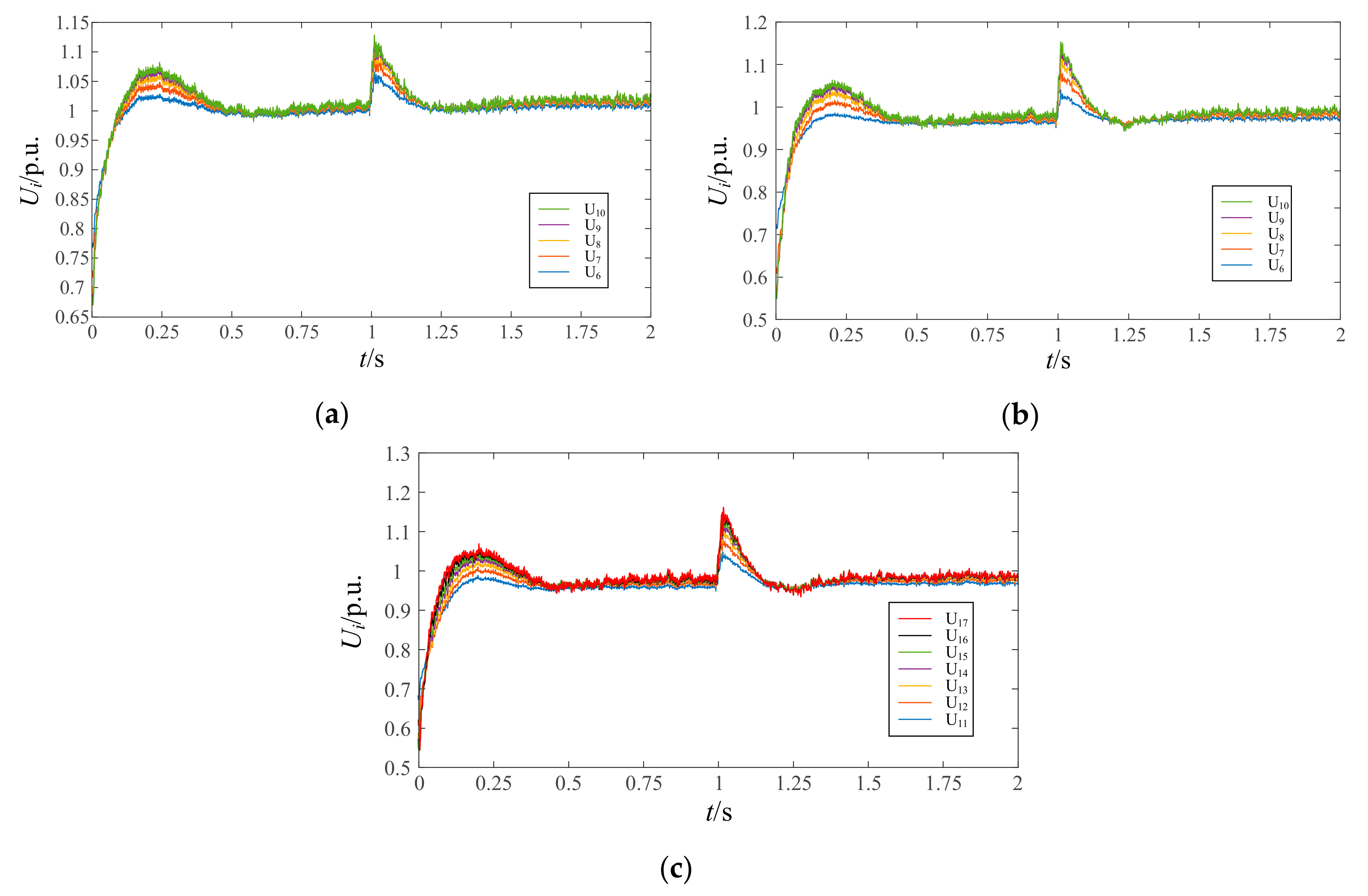 Applsci 11 01248 g016 Applsci 11 01248 g016