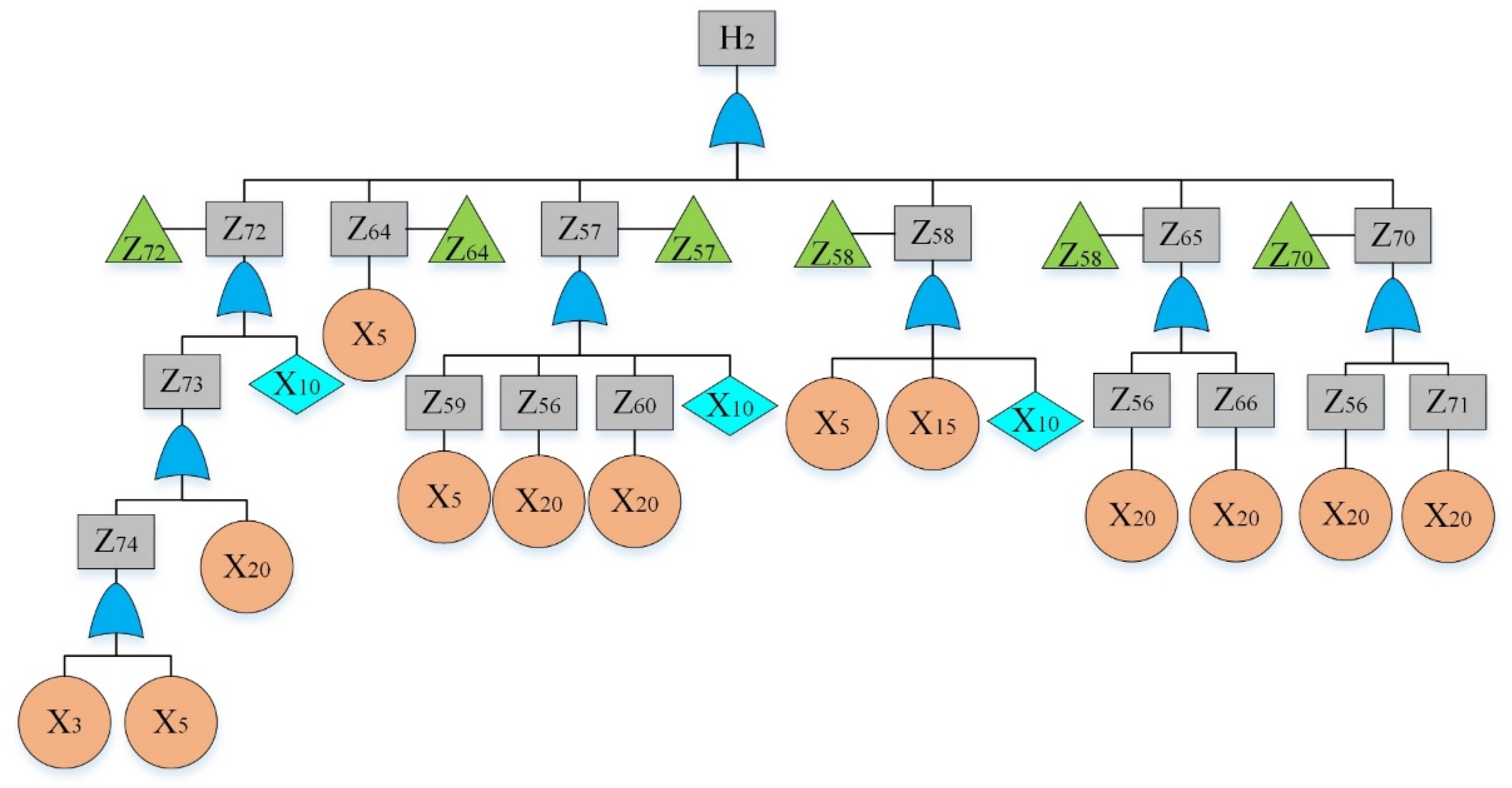 Applsci 11 01249 g004