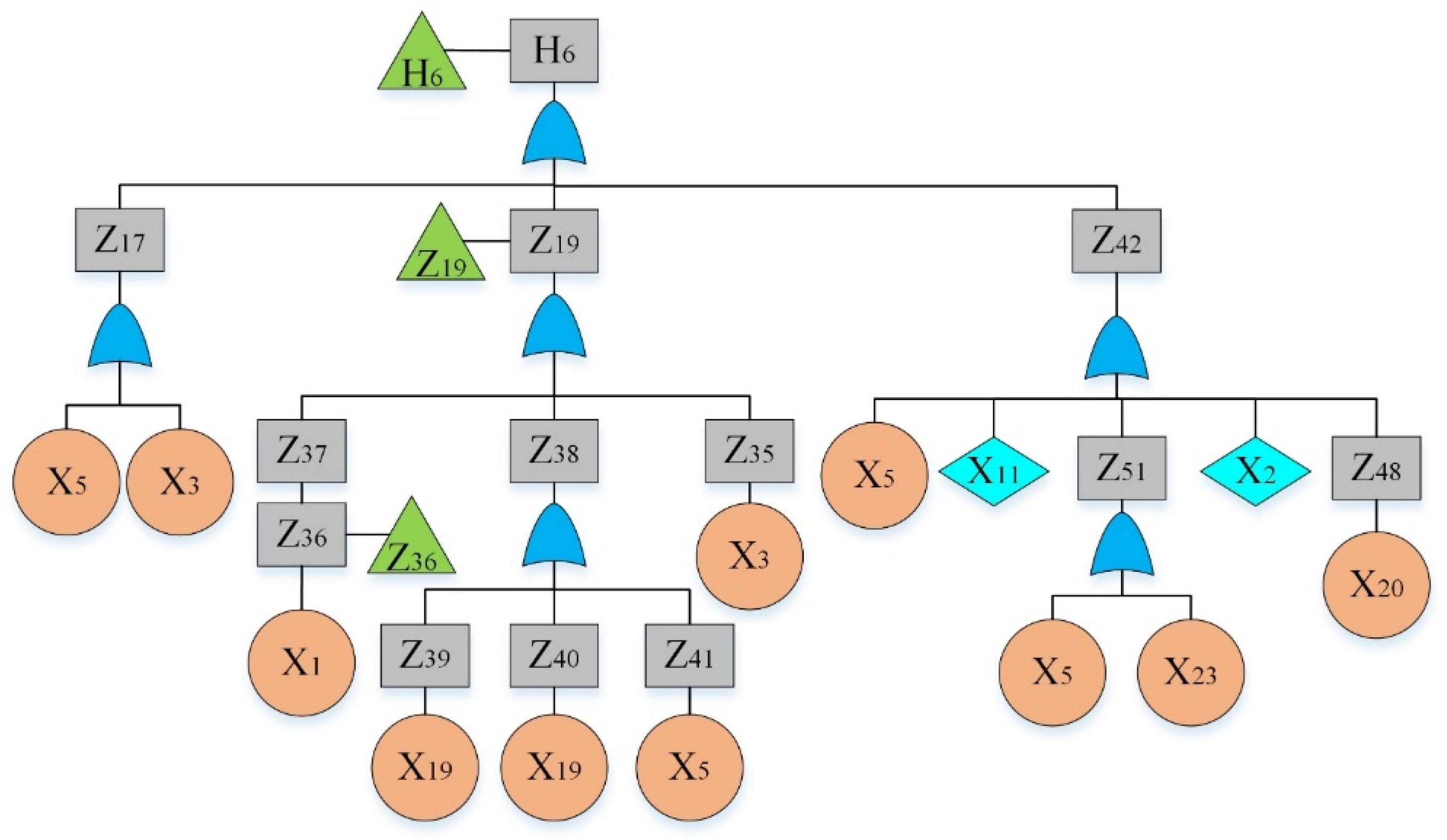 Applsci 11 01249 g008