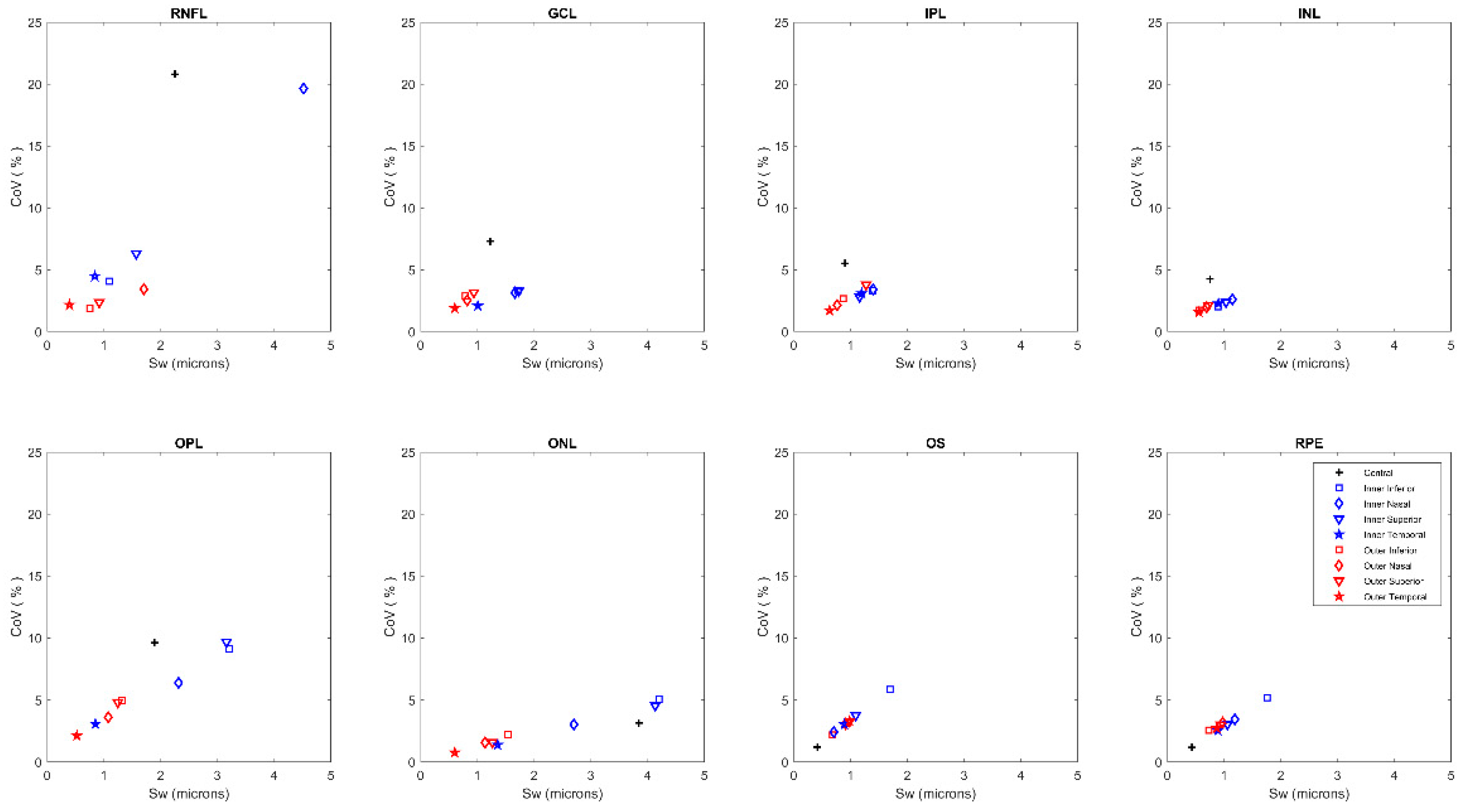 Applsci 11 01250 g003