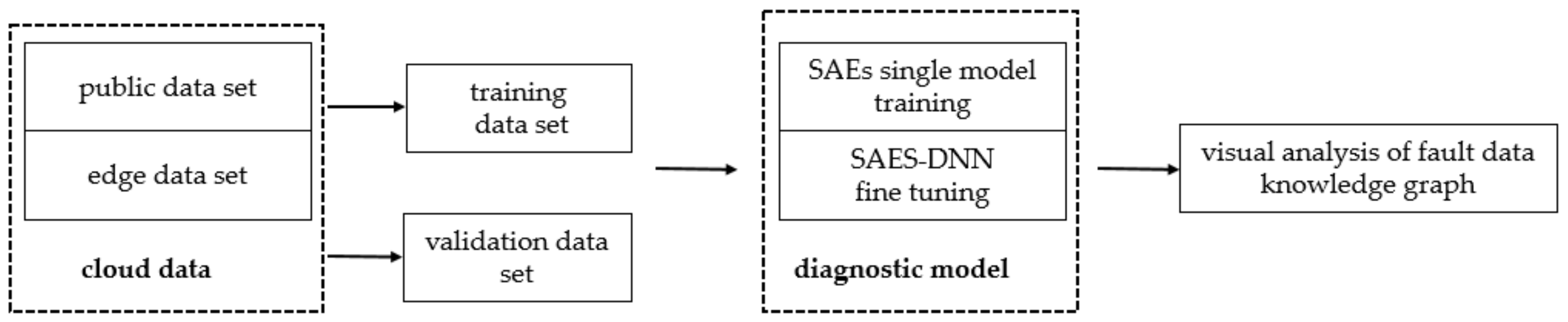 Applsci 11 01251 g002 Applsci 11 01251 g002