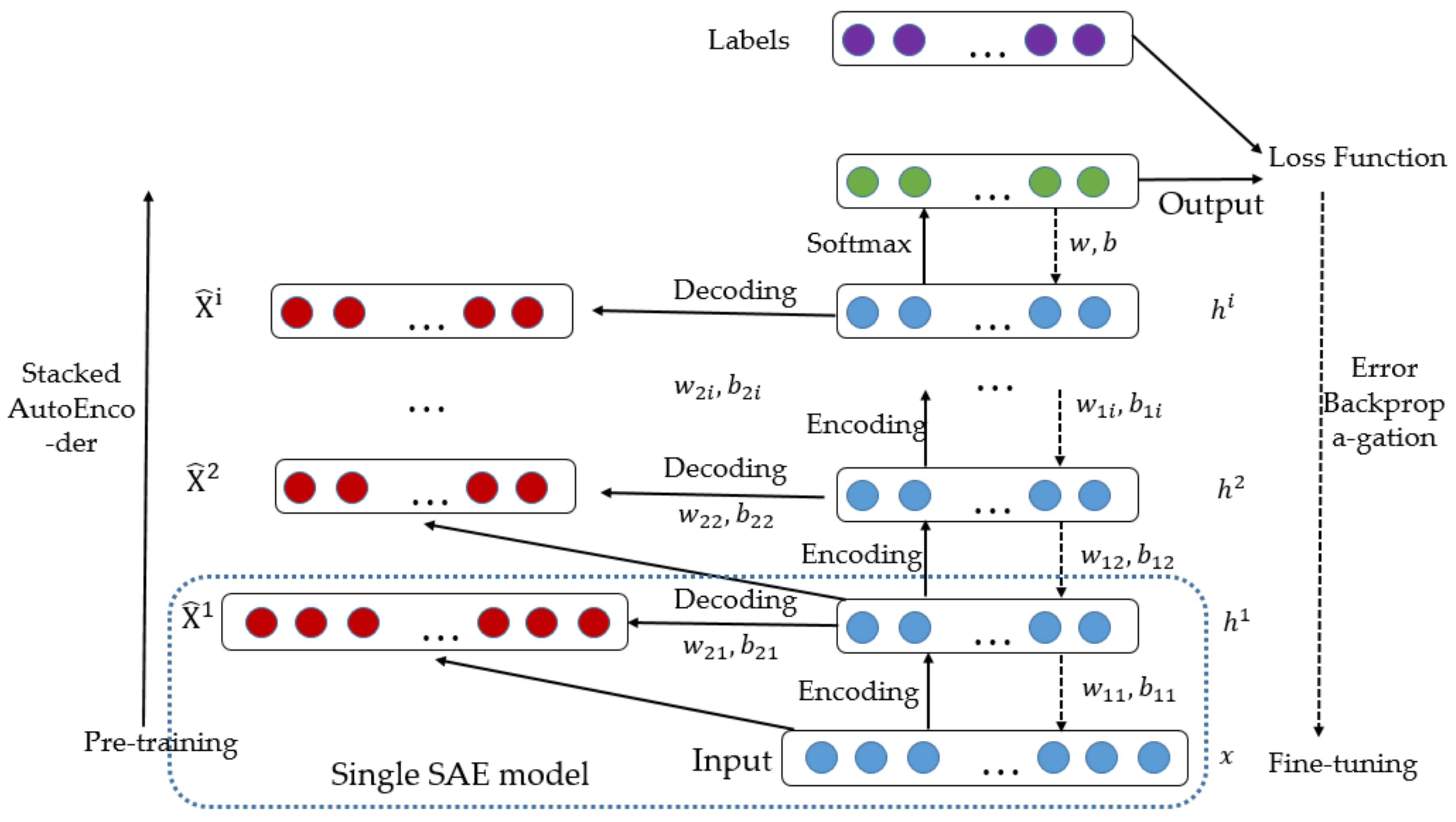 Applsci 11 01251 g003 Applsci 11 01251 g003