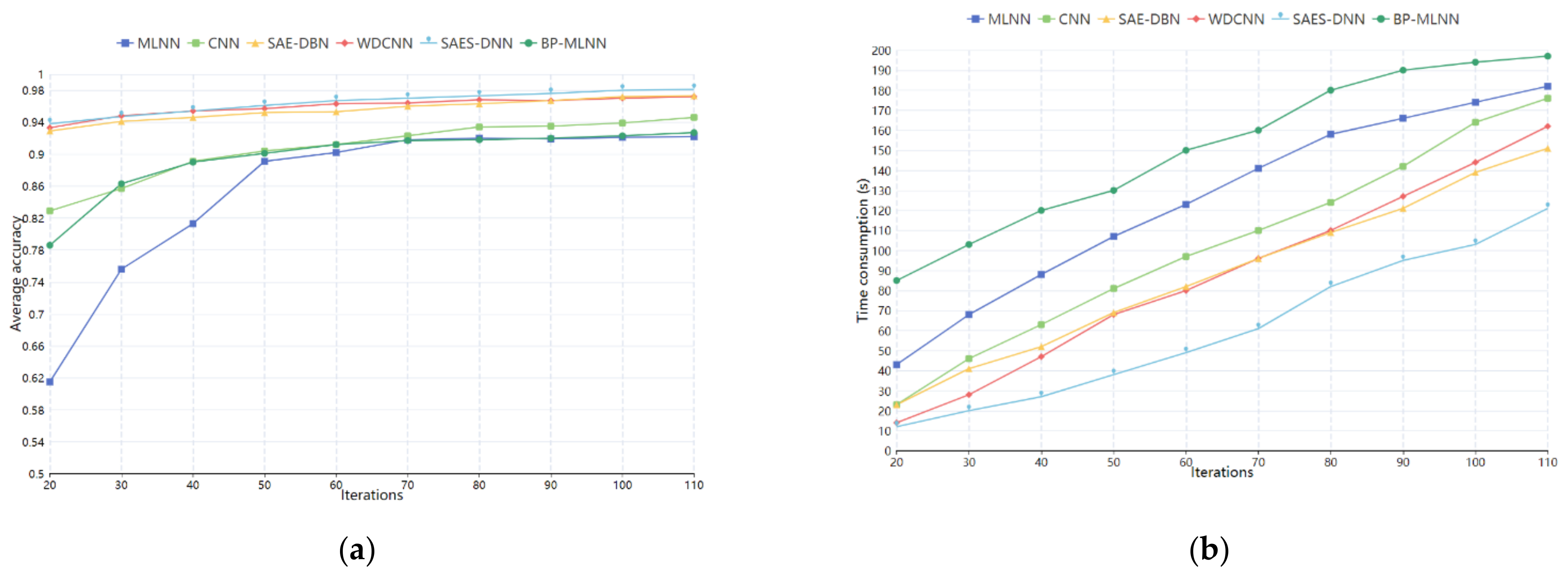 Applsci 11 01251 g005 Applsci 11 01251 g005