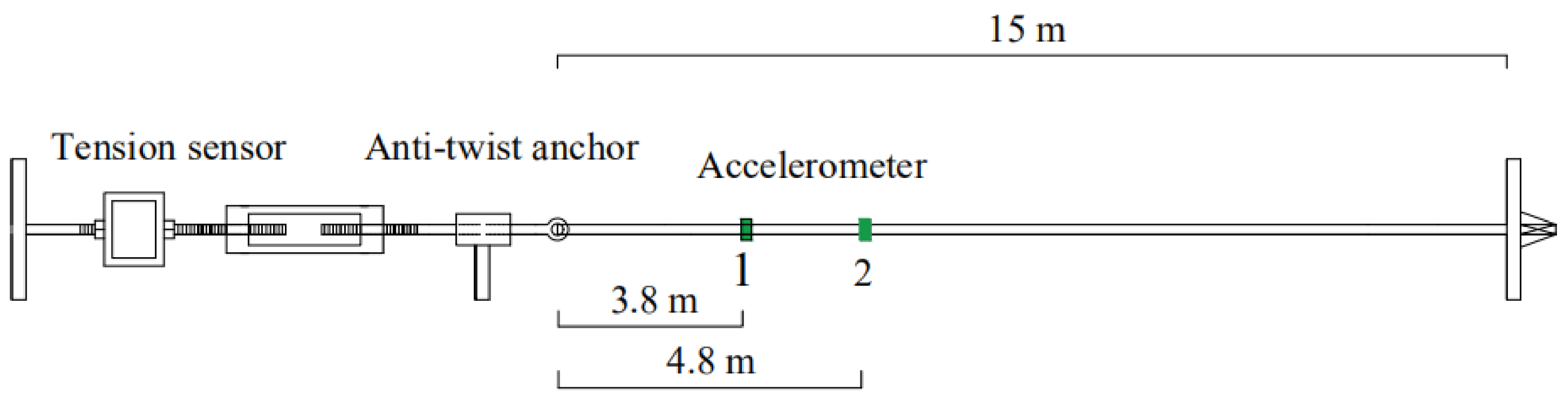 Applsci 11 01254 g001