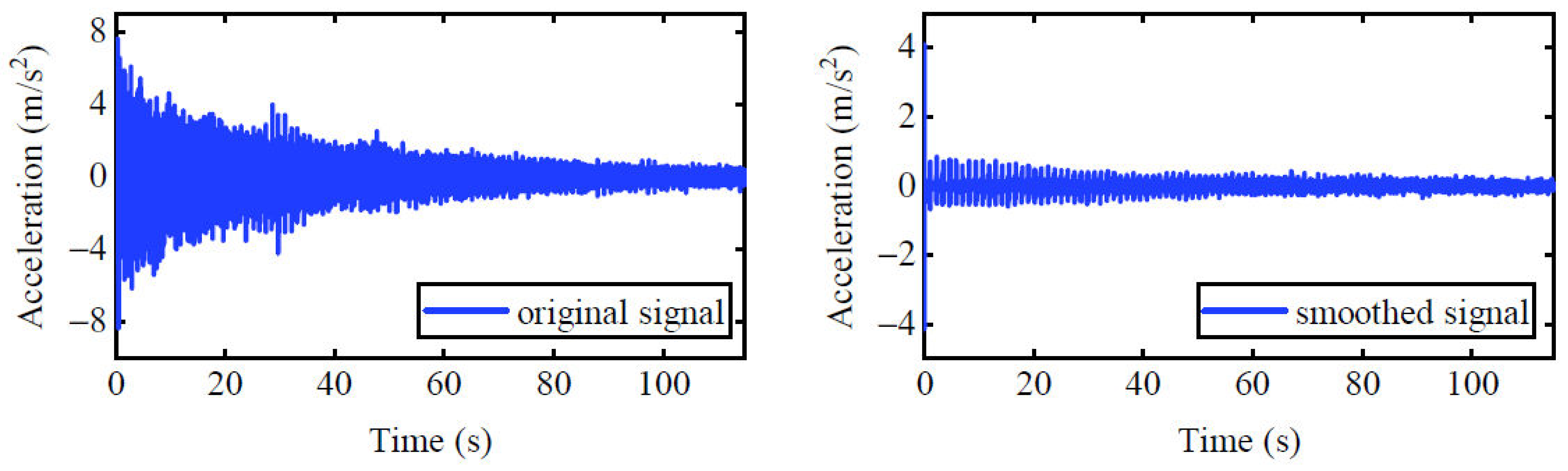 Applsci 11 01254 g009