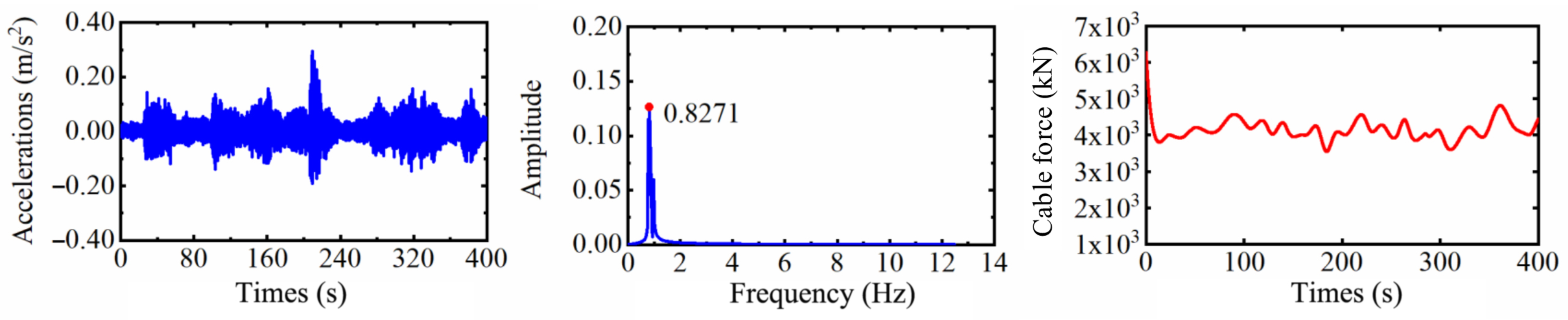 Applsci 11 01254 g016