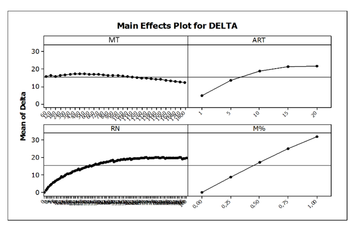 Applsci 11 01256 g010
